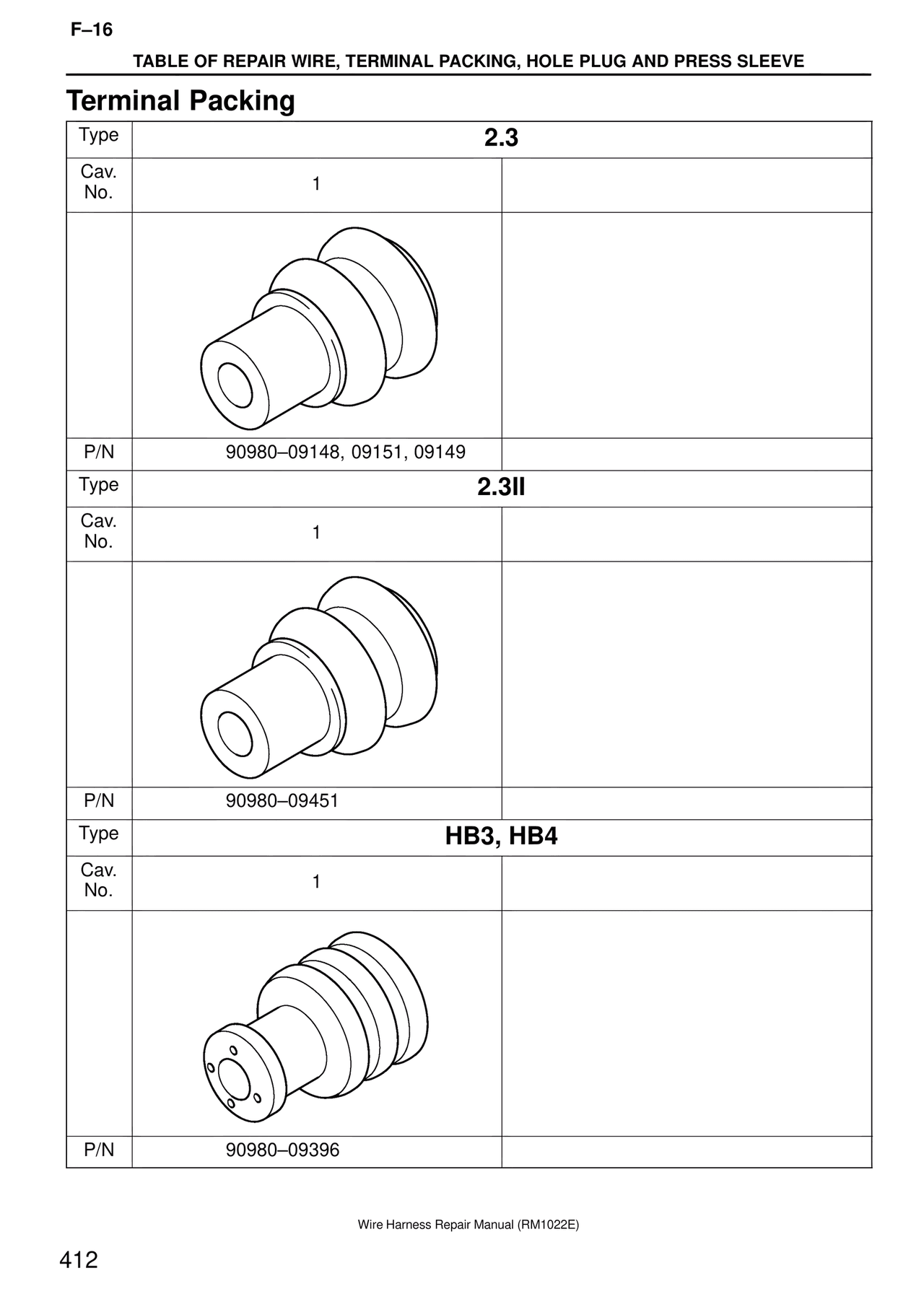 Terminal Packing — MK4 Supra Wire Harness, page 412
