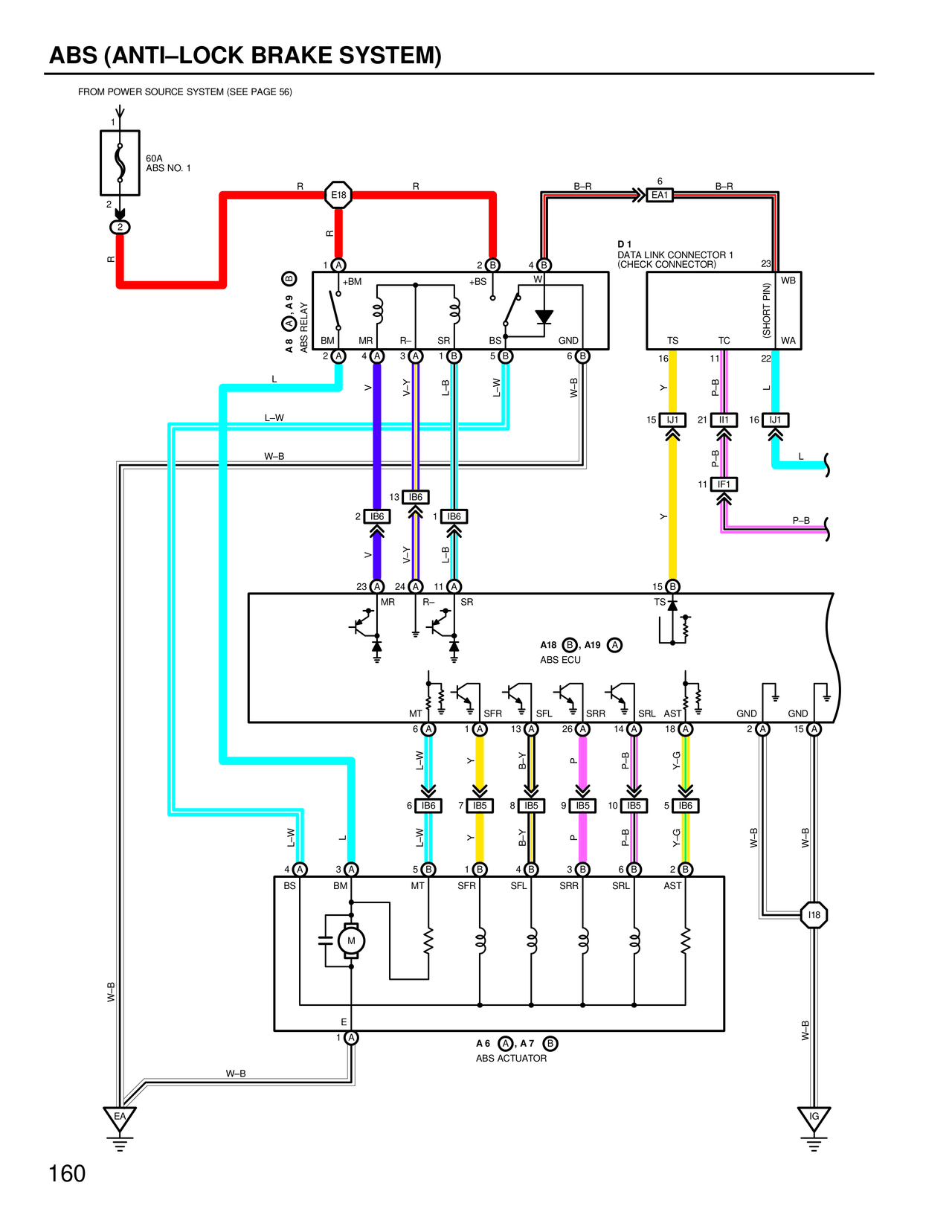 ABS and Traction Control — MK4 Supra ABS and Traction Control wiring diagram, page 2