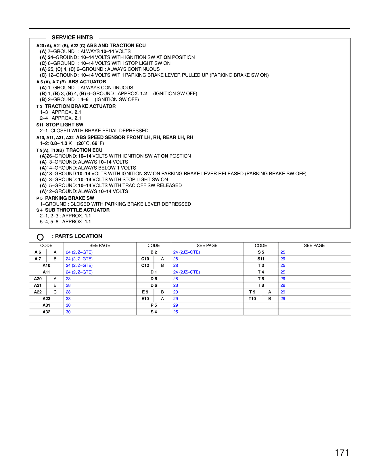 Service Hints and Parts Location — MK4 Supra ABS and Traction Control wiring diagram, page 13
