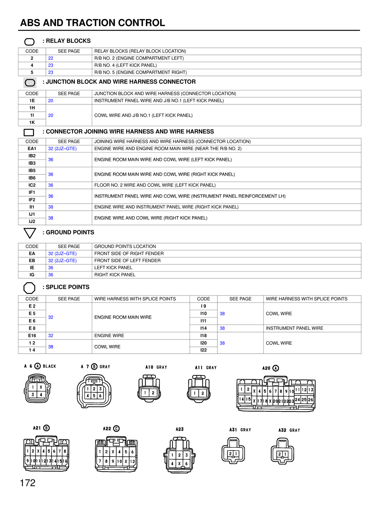 ABS and Traction Control — MK4 Supra ABS and Traction Control wiring diagram, page 14