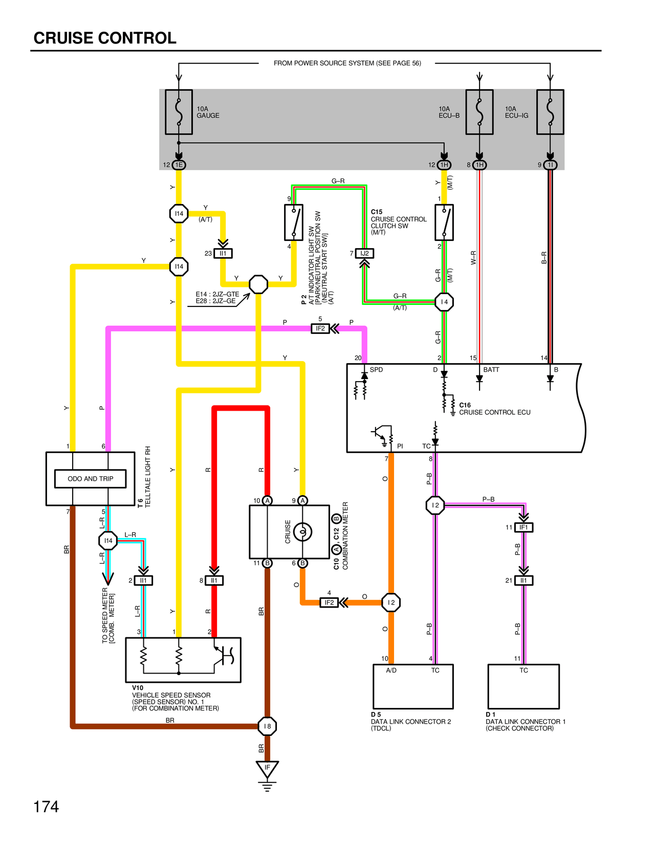 Cruise Control — MK4 Supra Cruise Control wiring diagram, page 1