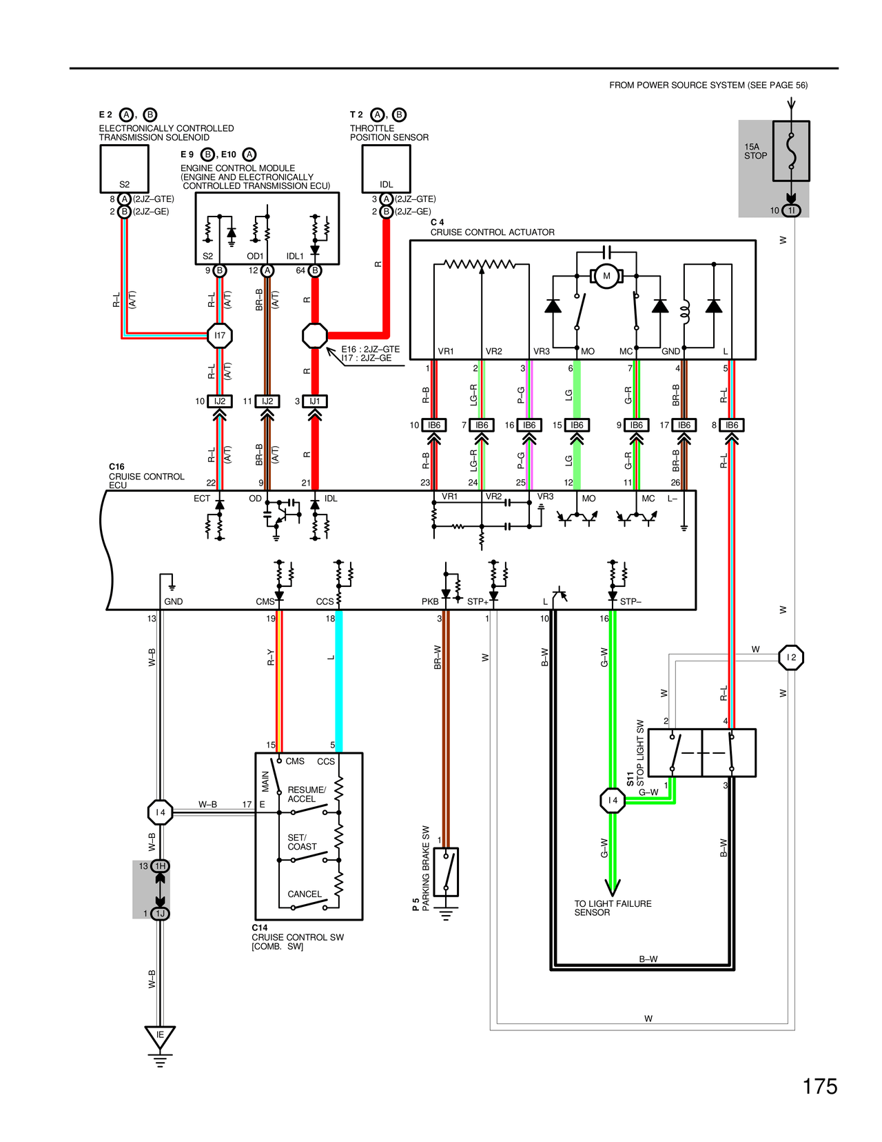 From Power Source System (See Page 56) — MK4 Supra Cruise Control wiring diagram, page 2