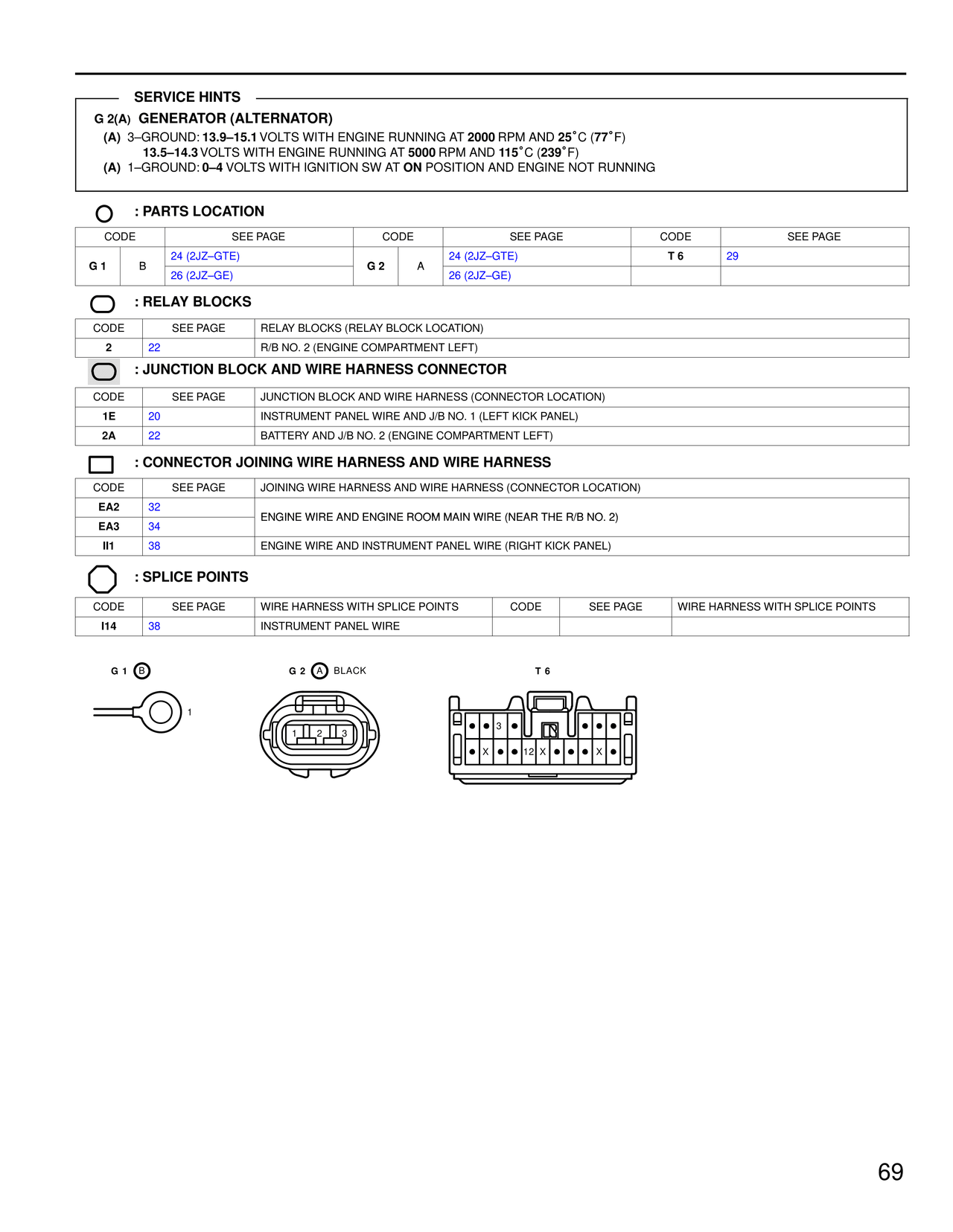 Service Hints - Generator (Alternator) — MK4 Supra Charging wiring diagram, page 2