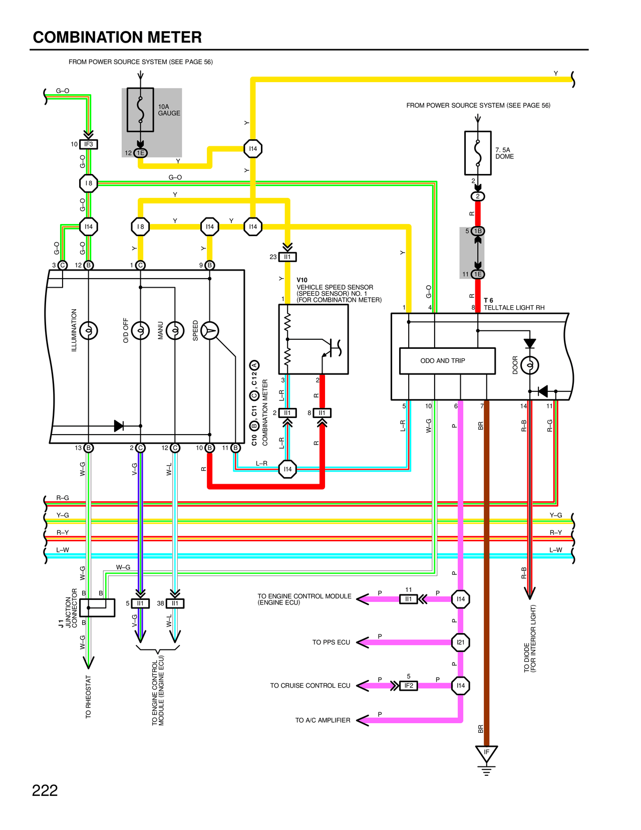 Combination Meter — MK4 Supra Combination Meter wiring diagram, page 3
