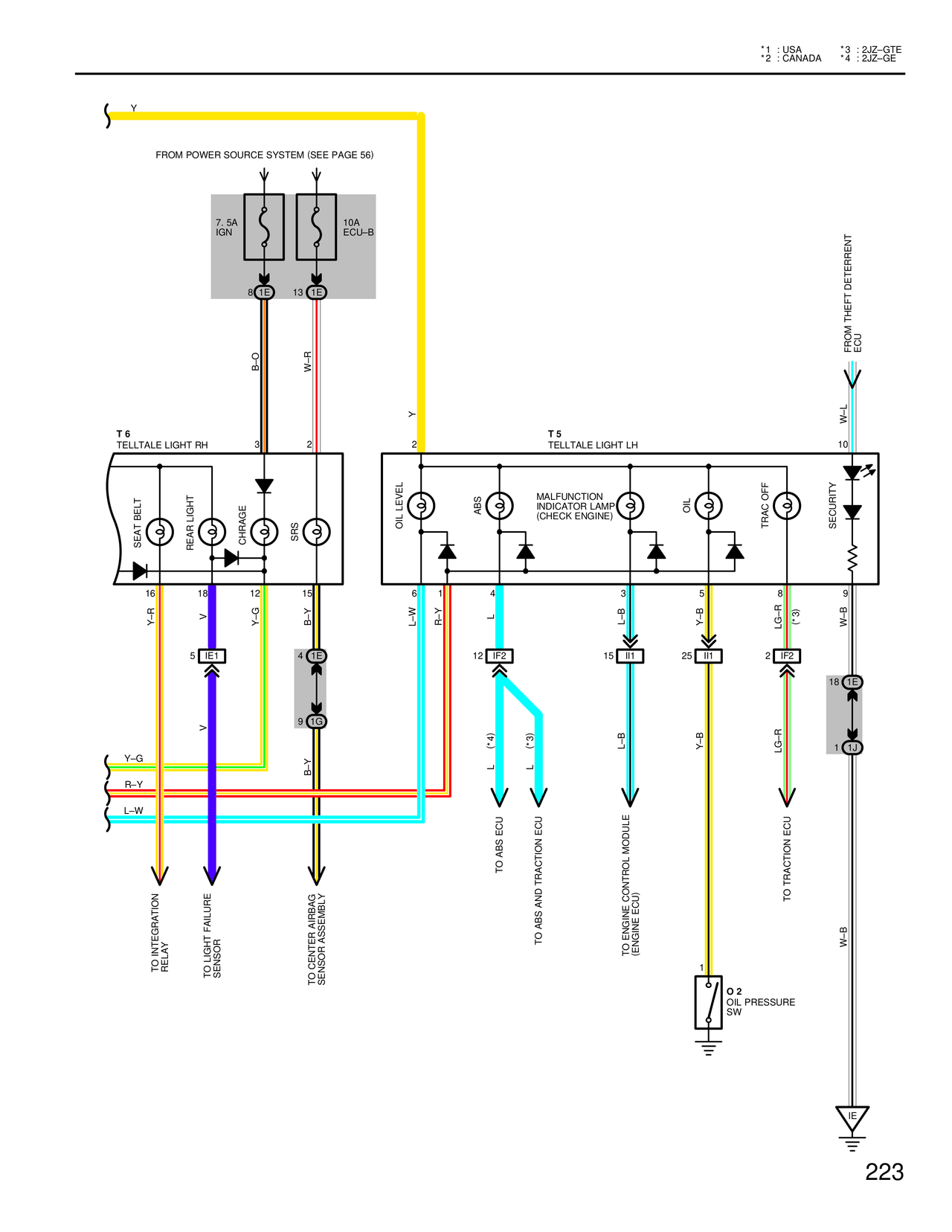 Combination Meter — MK4 Supra Combination Meter wiring diagram, page 4