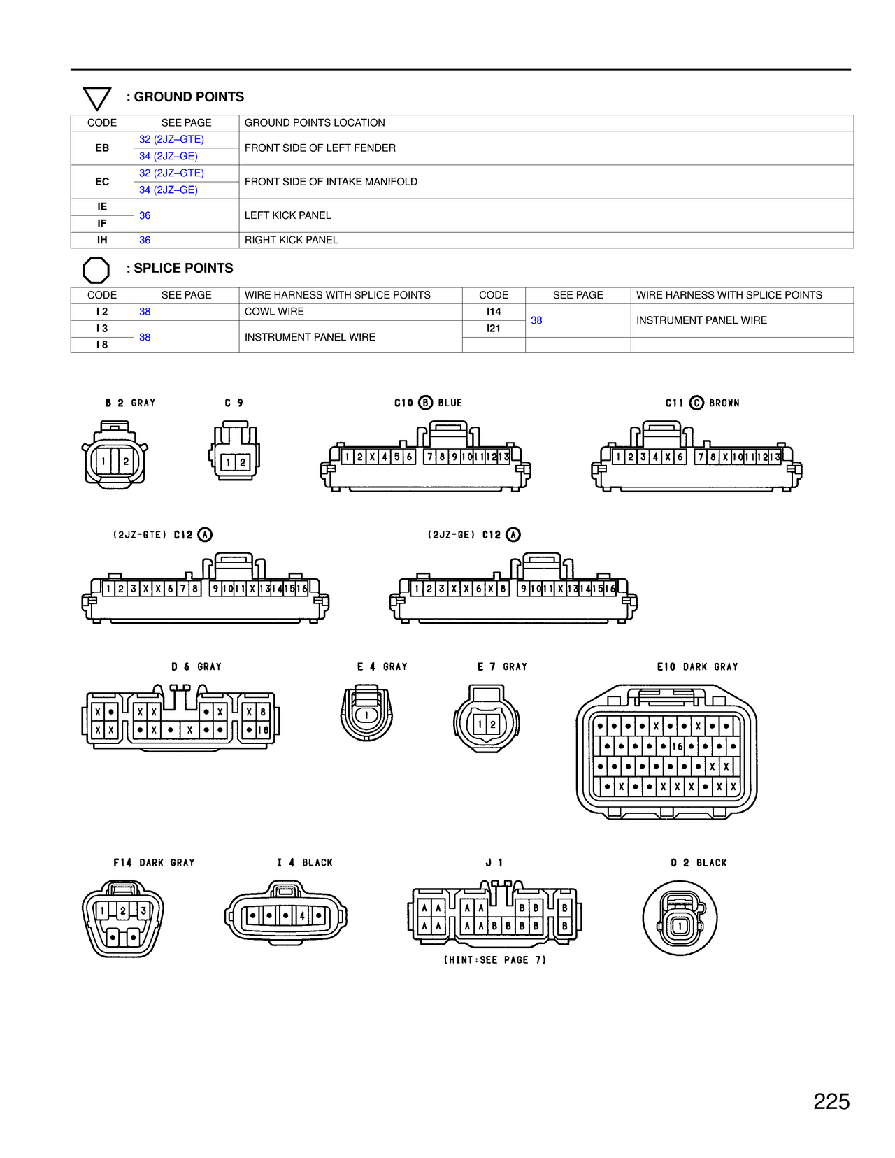 Connector Diagrams — MK4 Supra Combination Meter wiring diagram, page 6