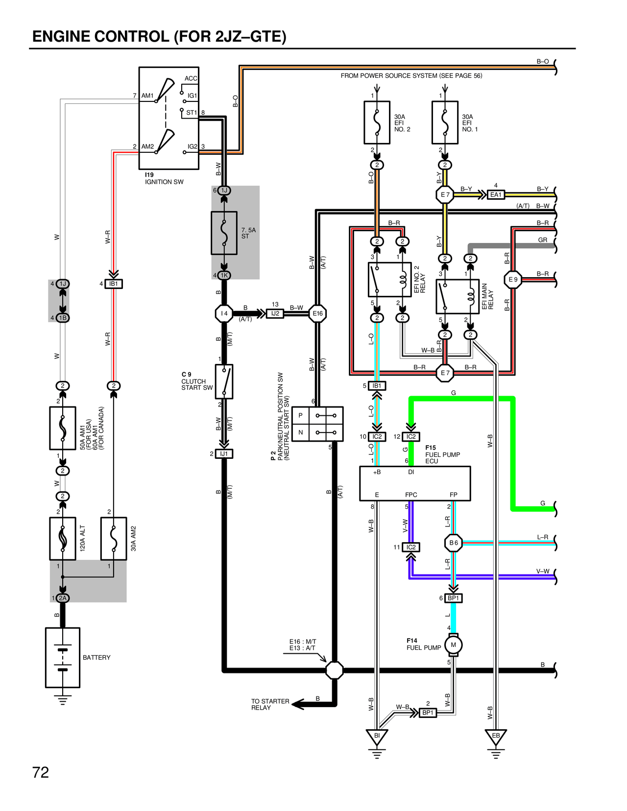 Engine Control — MK4 Supra Engine Control wiring diagram, page 3