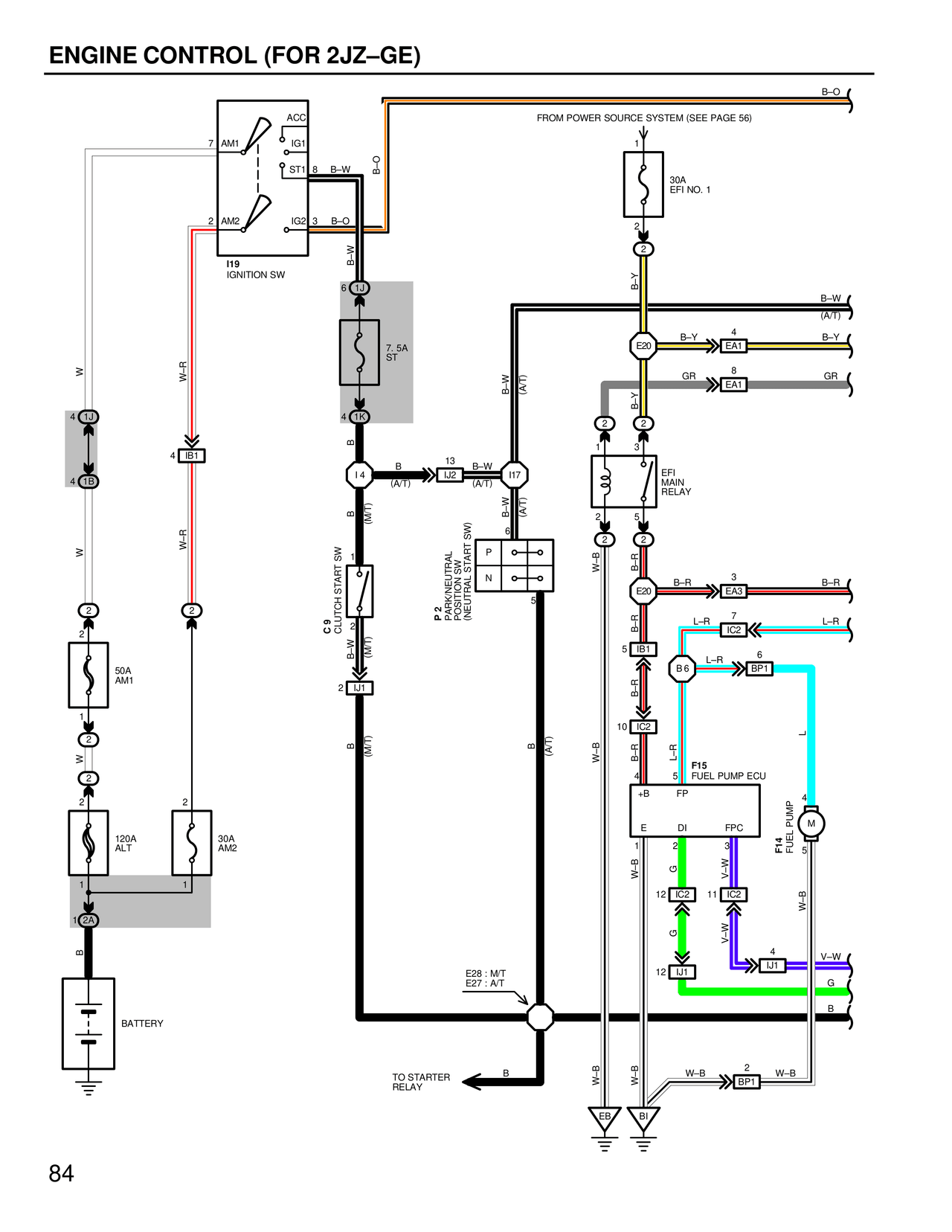Engine Control — MK4 Supra Engine Control wiring diagram, page 15