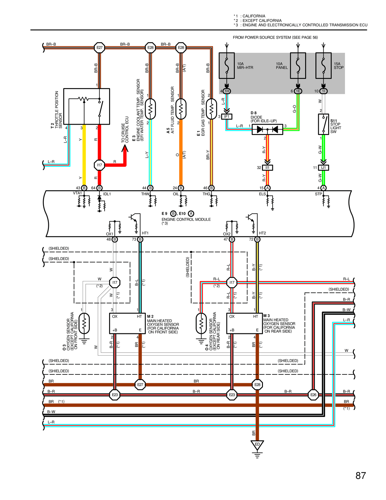 Engine Control System - Heated Oxygen Sensors — MK4 Supra Engine Control wiring diagram, page 18
