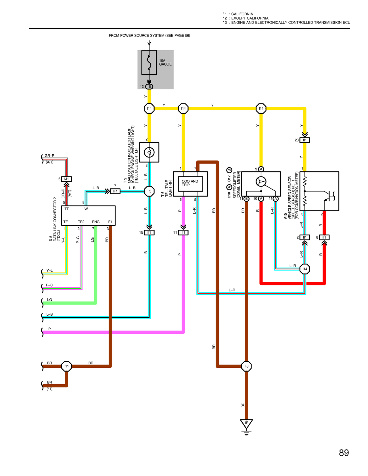 From Power Source System (See Page 56) — MK4 Supra Engine Control wiring diagram, page 20