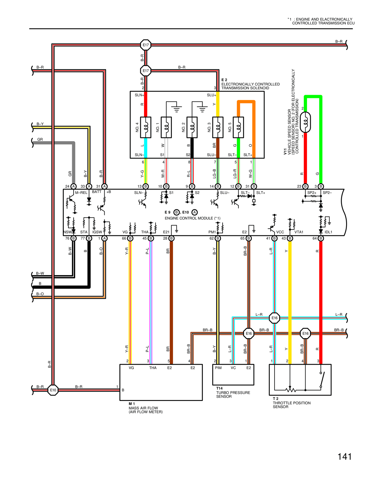 *1 : Engine and Electronically Controlled Transmission ECU — MK4 Supra Electronically Controlled Transmission wiring diagram, page 2
