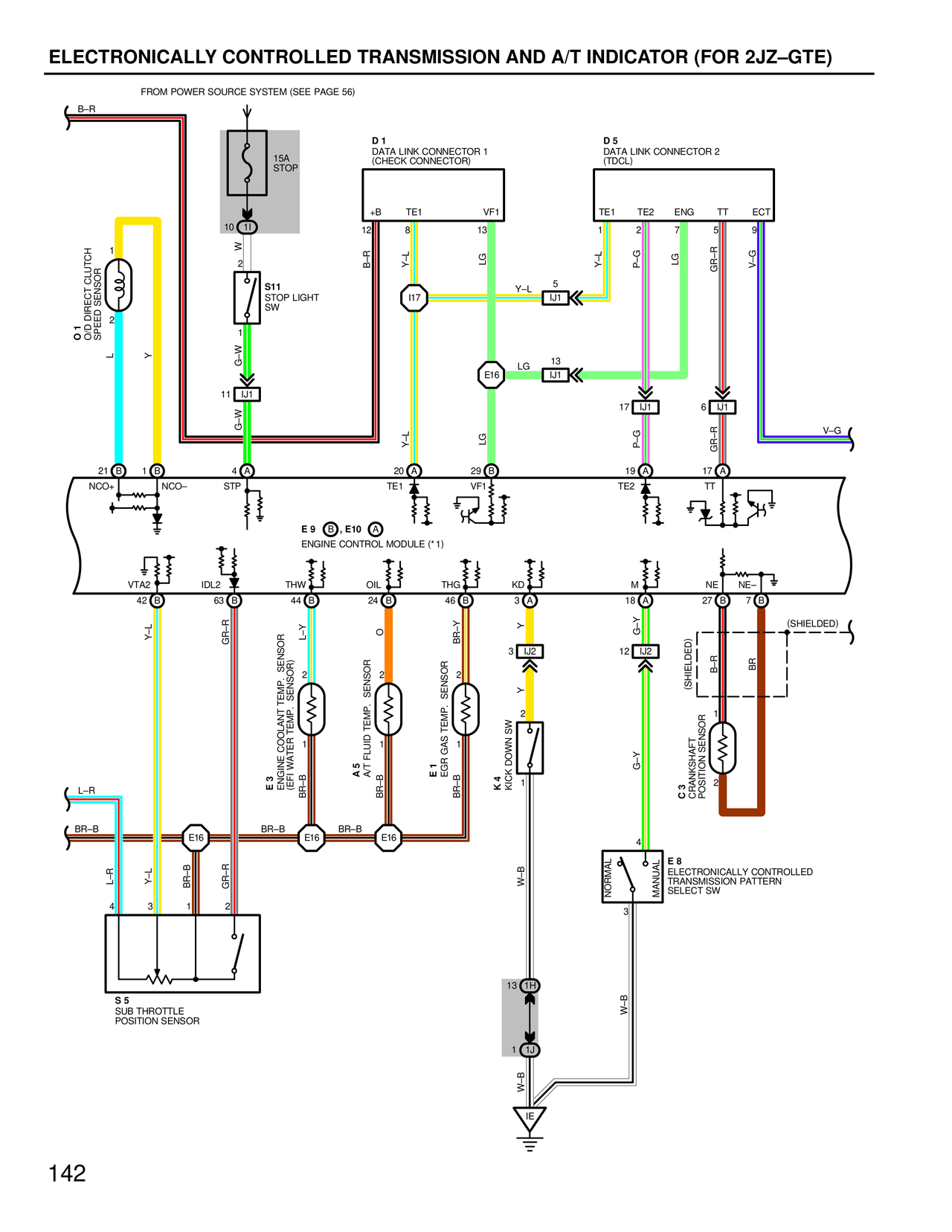 Electronically Controlled Transmission and A/T Indicator (For 2JZ-GTE) — MK4 Supra Electronically Controlled Transmission wiring diagram, page 3