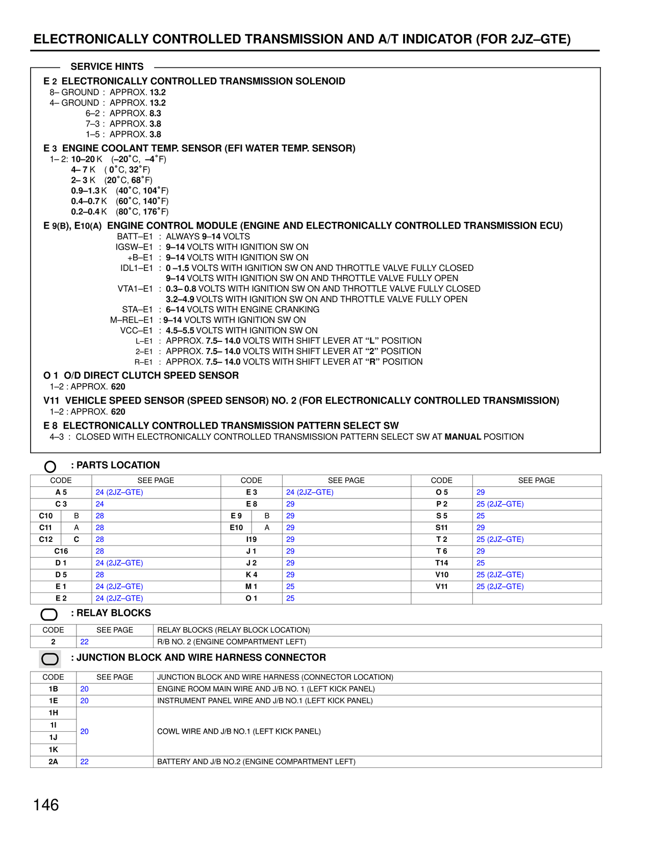 Electronically Controlled Transmission — MK4 Supra Electronically Controlled Transmission wiring diagram, page 7