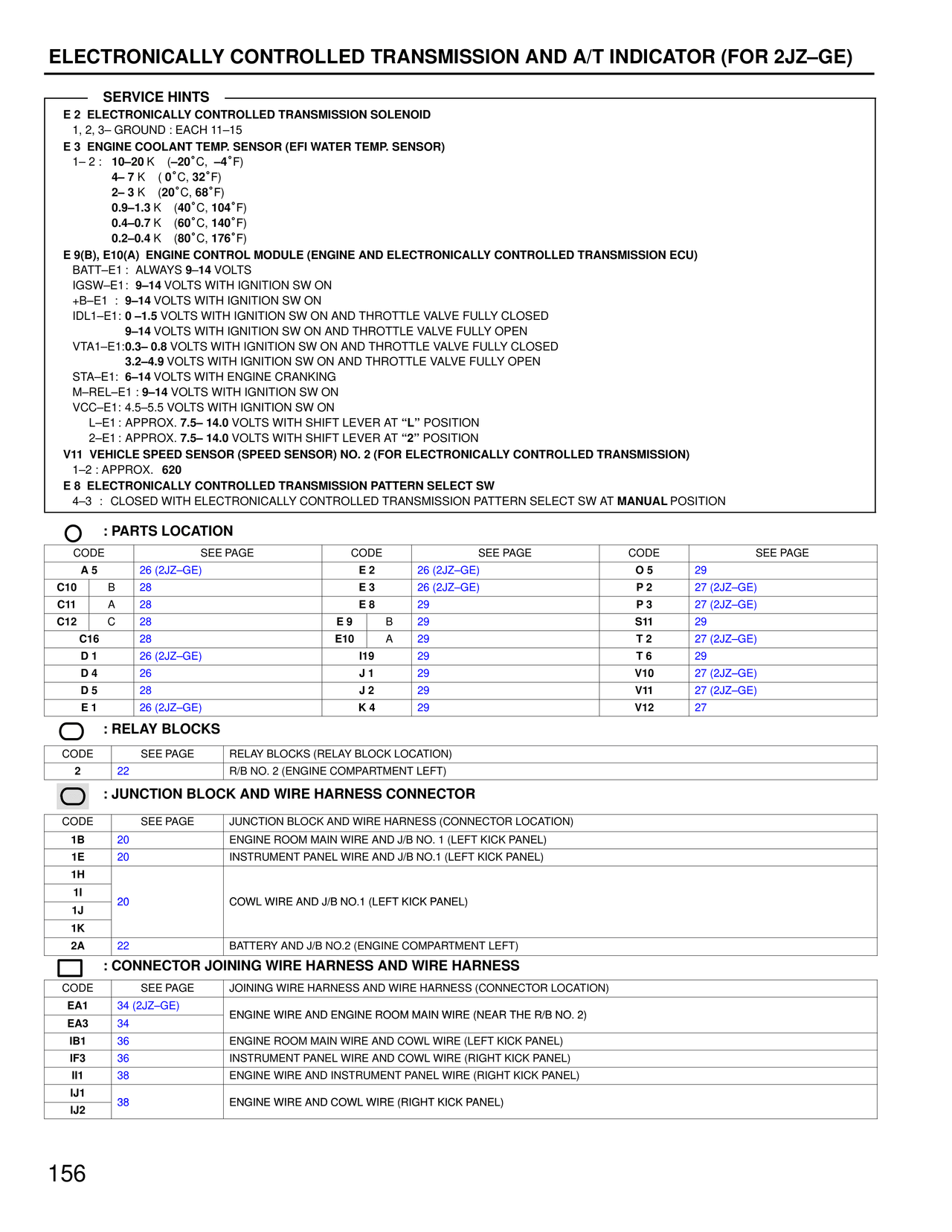 Service Hints — MK4 Supra Electronically Controlled Transmission wiring diagram, page 16