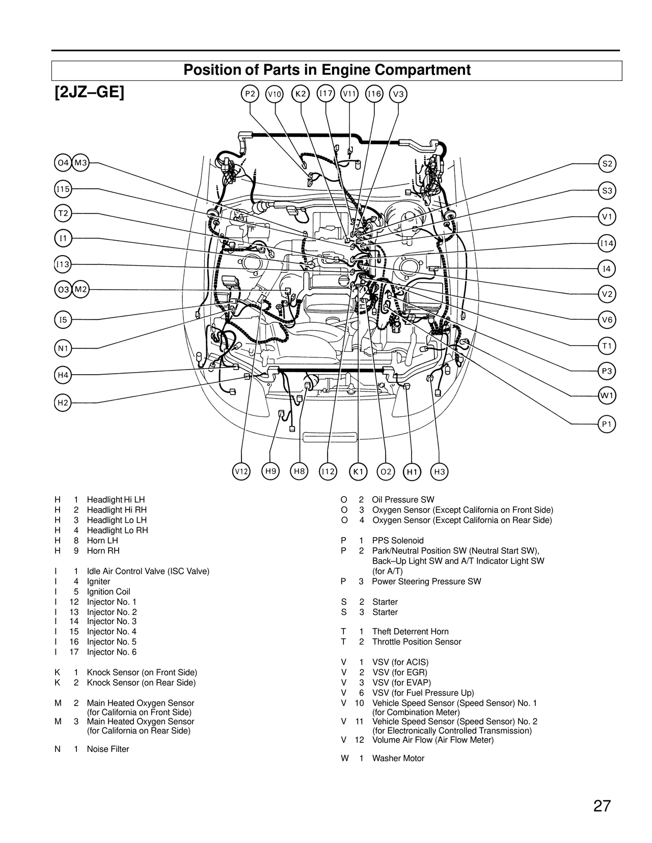 Position of Parts in Engine Compartment [2JZ-GE] — MK4 Supra Electrical Wiring Routing wiring diagram, page 4