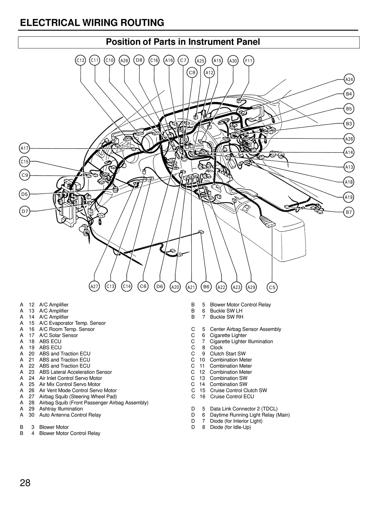 Position of Parts in Instrument Panel — MK4 Supra Electrical Wiring Routing wiring diagram, page 5