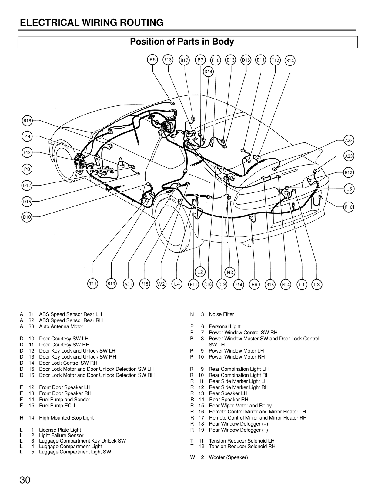 Position of Parts in Body — MK4 Supra Electrical Wiring Routing wiring diagram, page 7