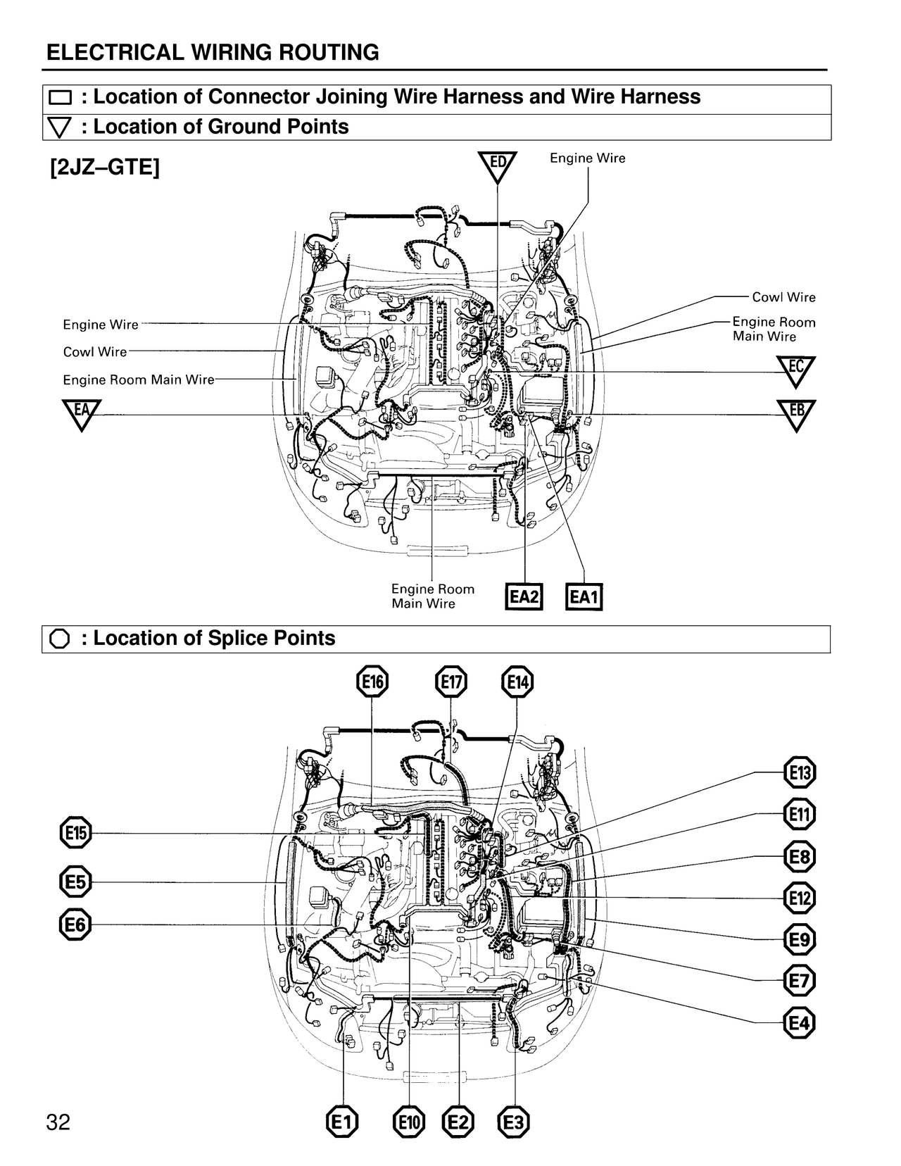 Electrical Wiring Routing [2JZ-GTE] — MK4 Supra Electrical Wiring Routing wiring diagram, page 9
