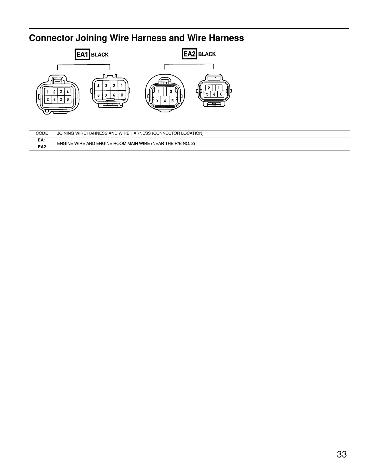Electrical Wiring Routing — MK4 Supra Electrical Wiring Routing wiring diagram, page 10