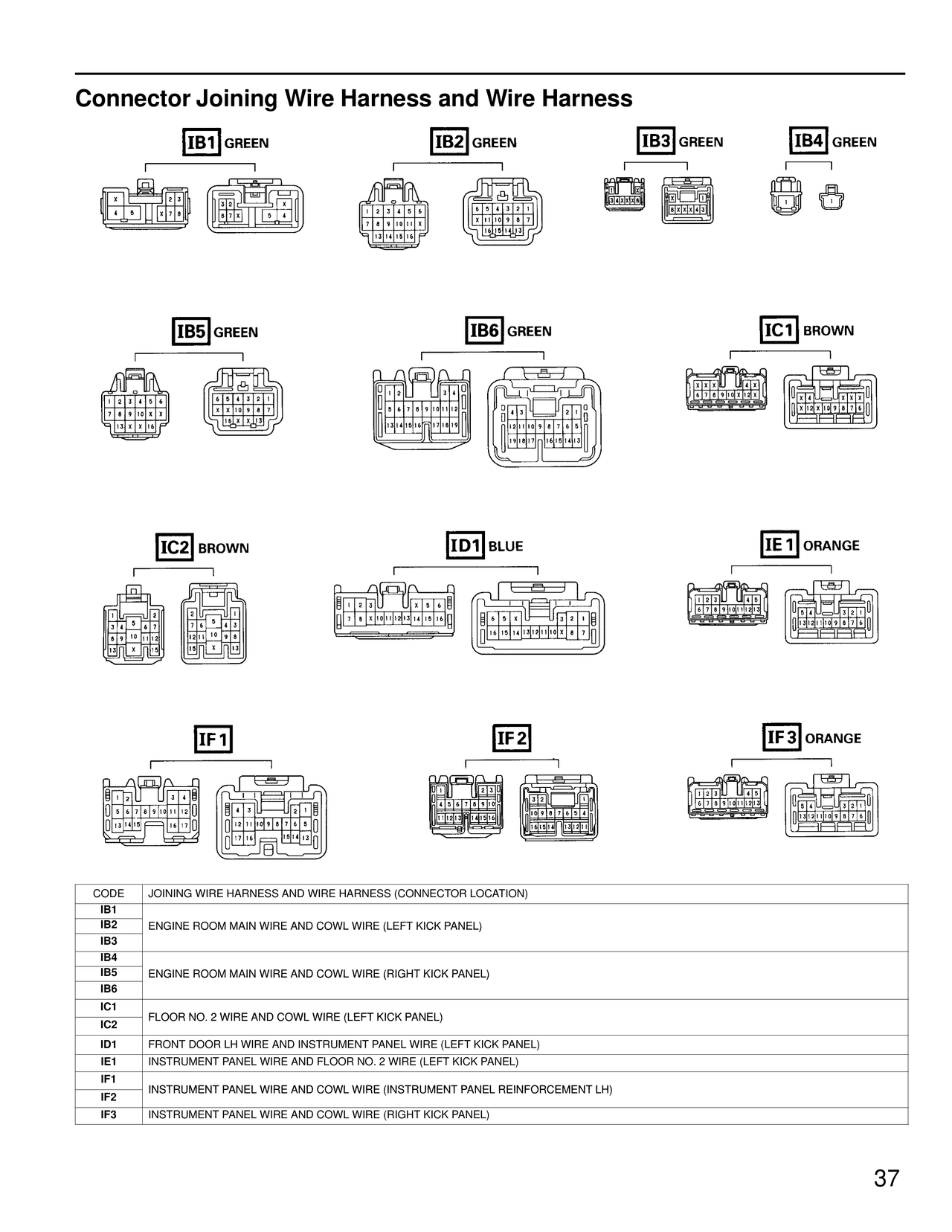 Electrical Wiring Routing — MK4 Supra Electrical Wiring Routing wiring diagram, page 14
