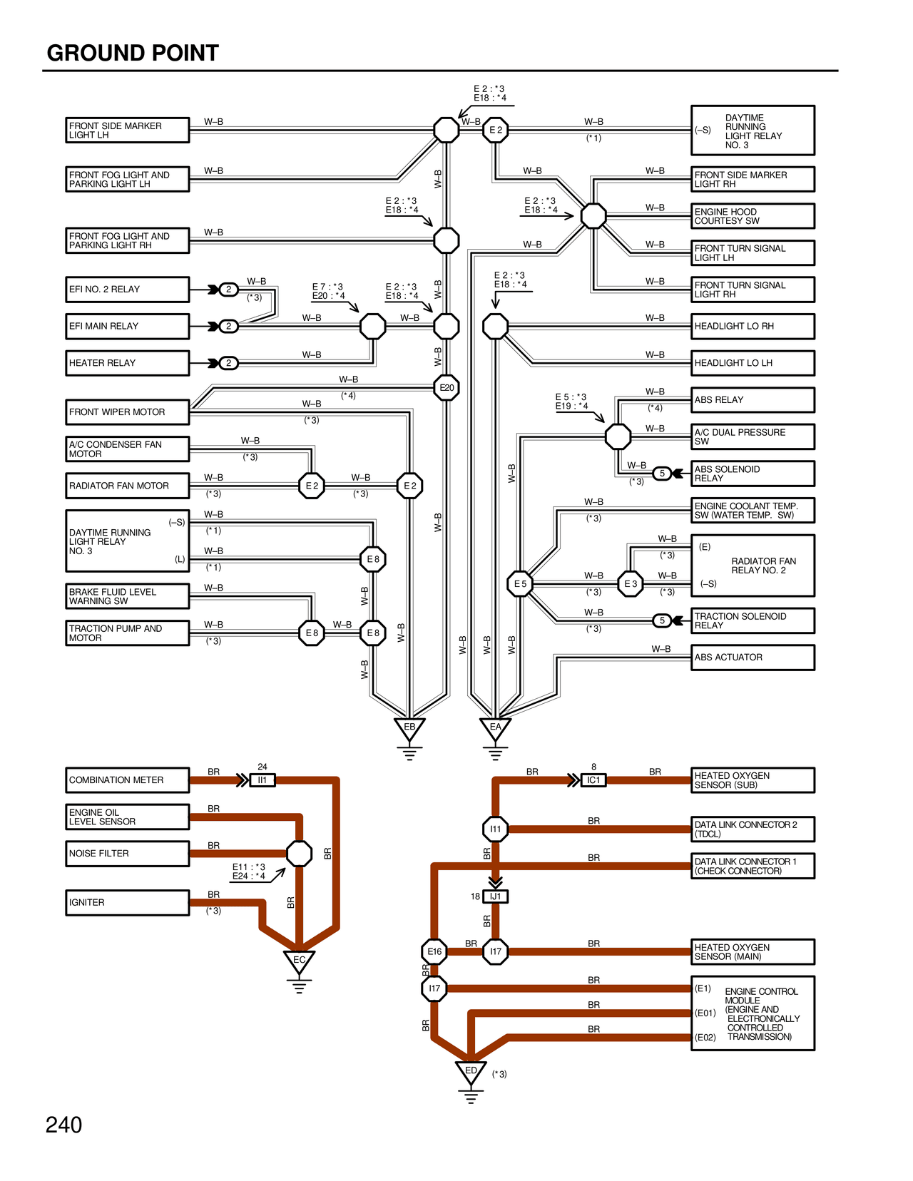 Ground Points — MK4 Supra Ground Points wiring diagram, page 1