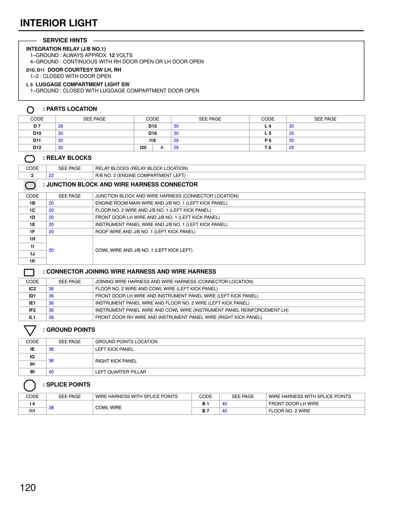 Interior Light and Illumination — MK4 Supra Interior Light and Illumination wiring diagram, page 3