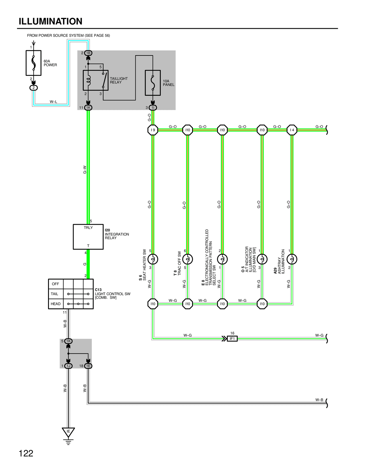 Interior Light and Illumination — MK4 Supra Interior Light and Illumination wiring diagram, page 5
