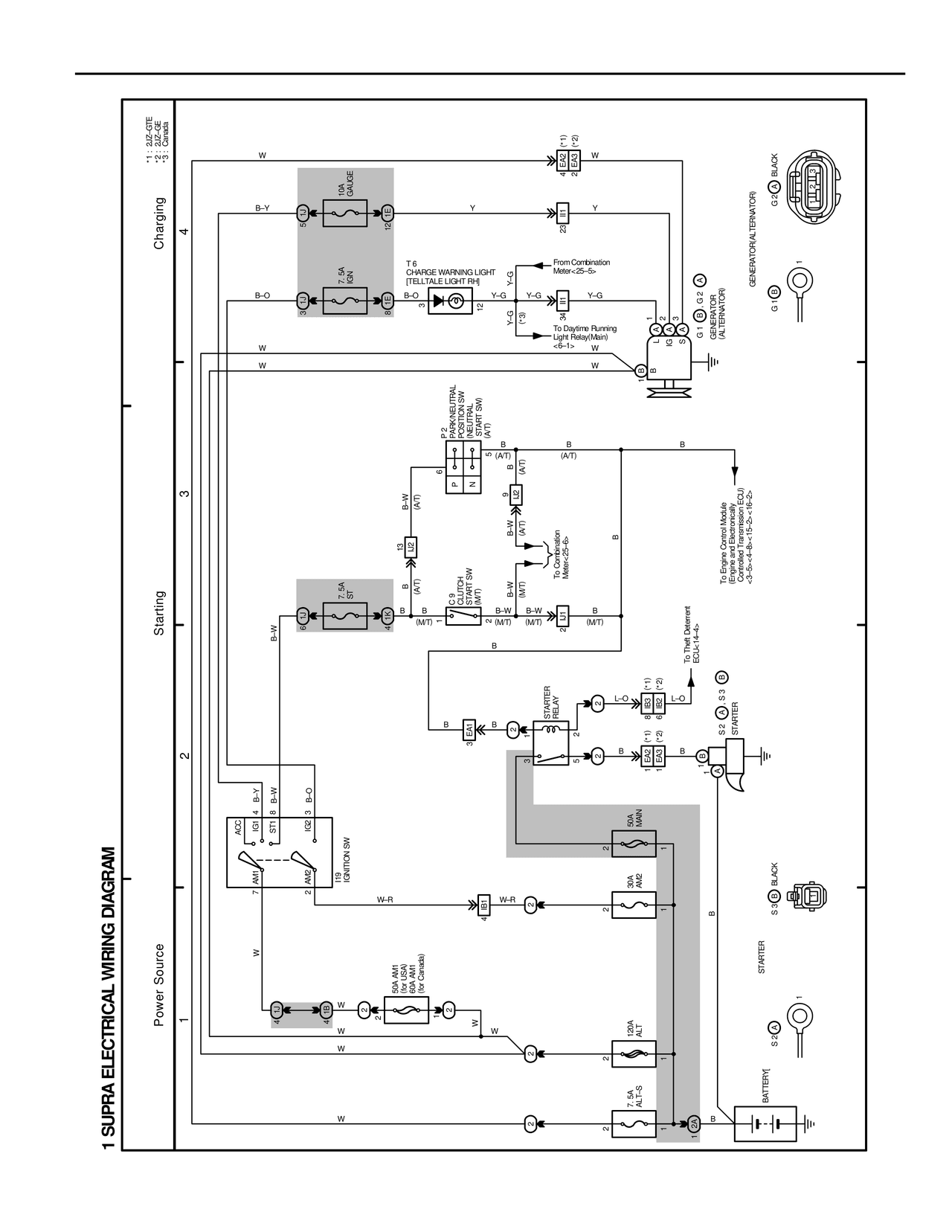 Overall Electrical Wiring Diagram — MK4 Supra Overall Electrical Wiring Diagram wiring diagram, page 4