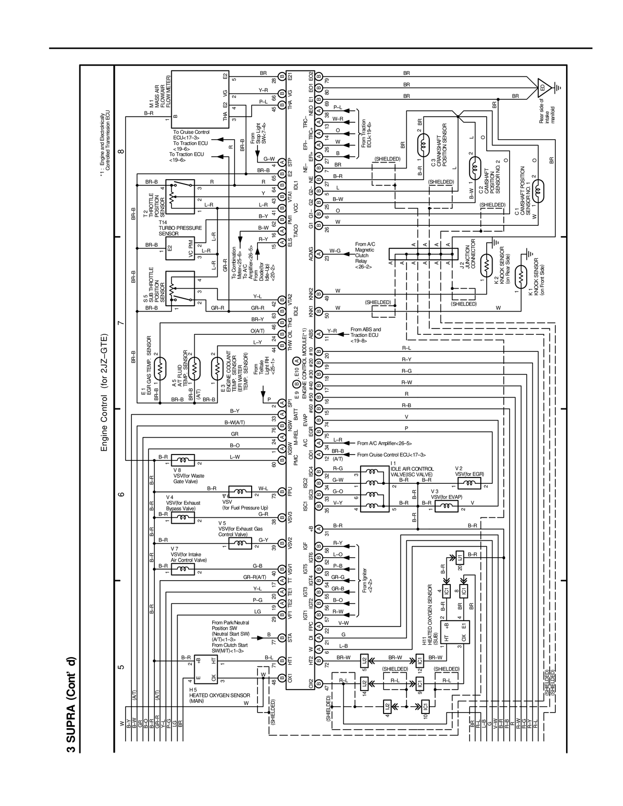 Engine Control (for 2JZ-GTE) — MK4 Supra Overall Electrical Wiring Diagram wiring diagram, page 8