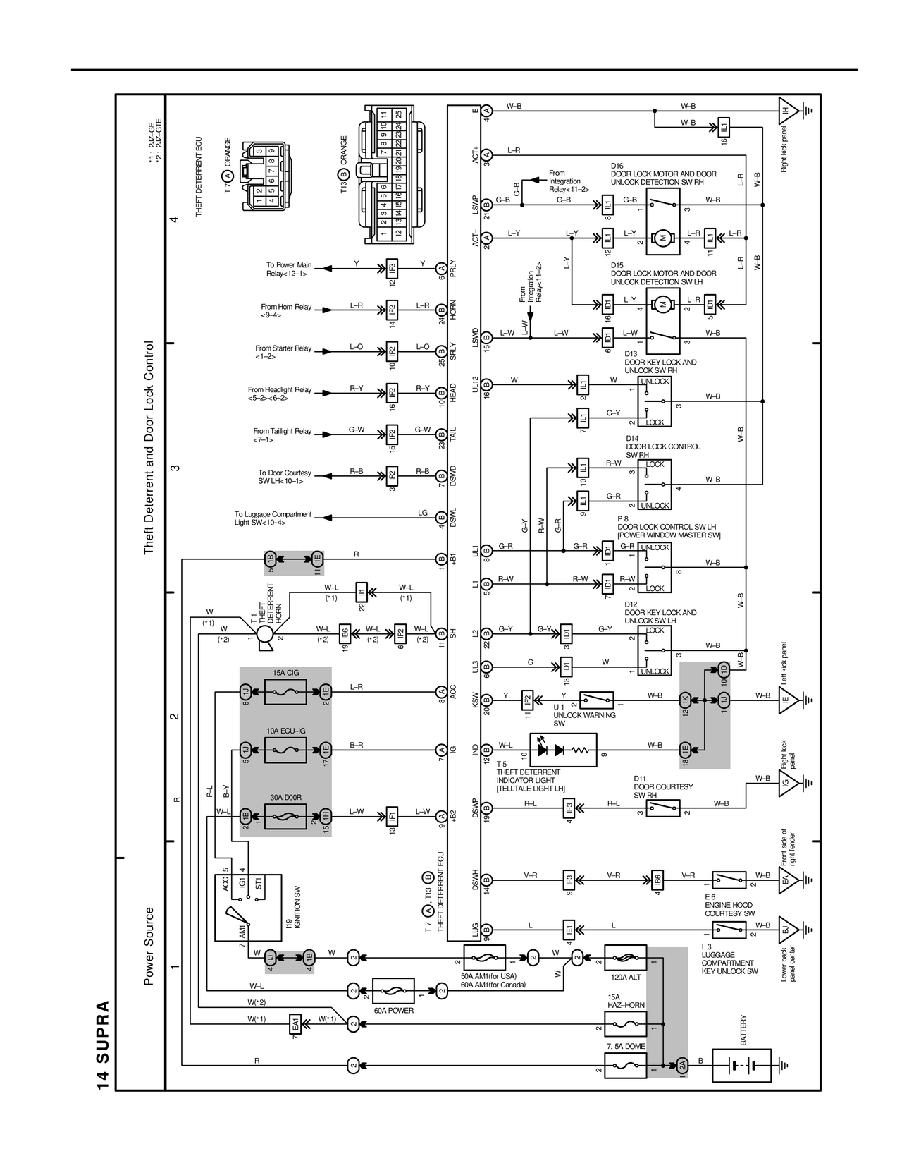 14 Supra — MK4 Supra Overall Electrical Wiring Diagram wiring diagram, page 20