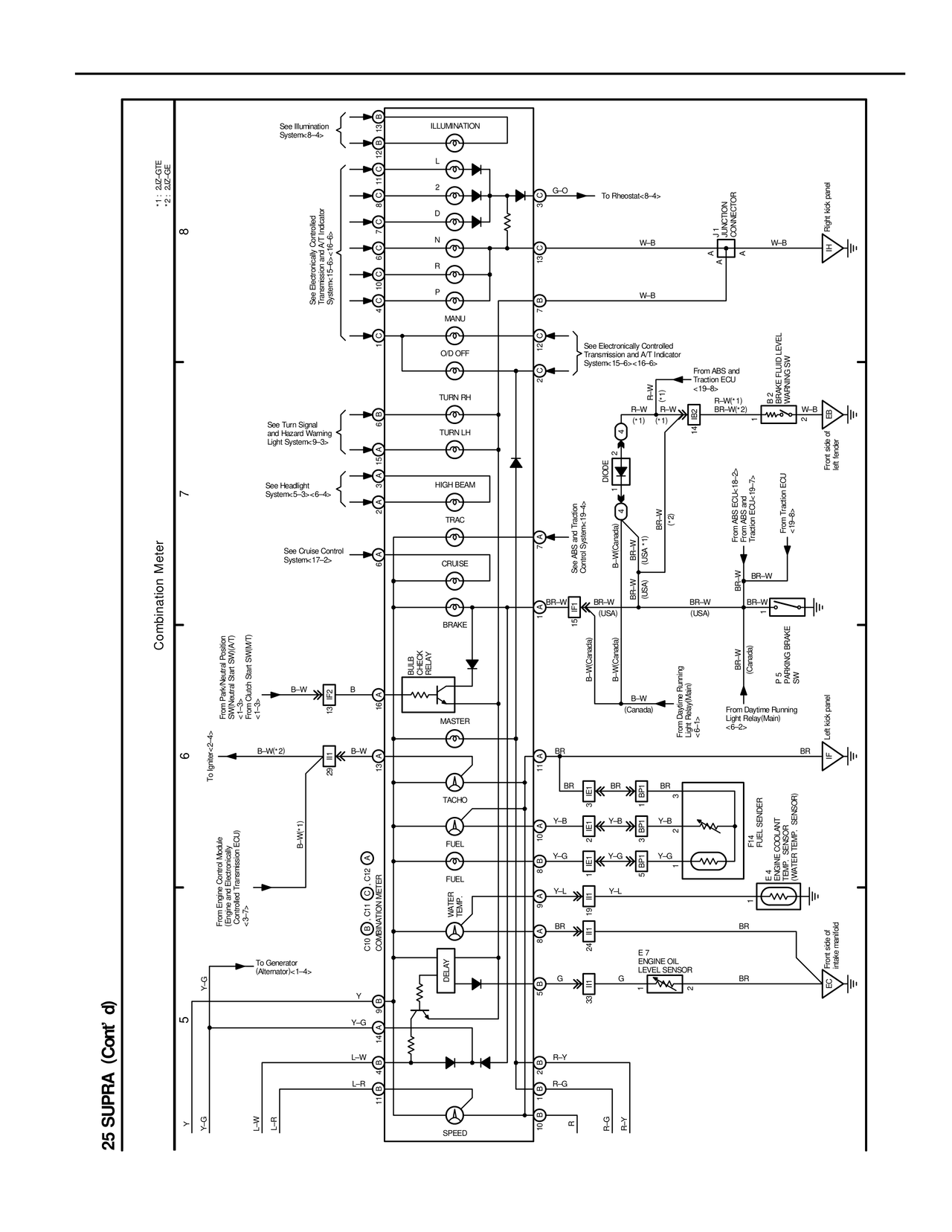 25 Supra (Cont'd) — MK4 Supra Overall Electrical Wiring Diagram wiring diagram, page 36