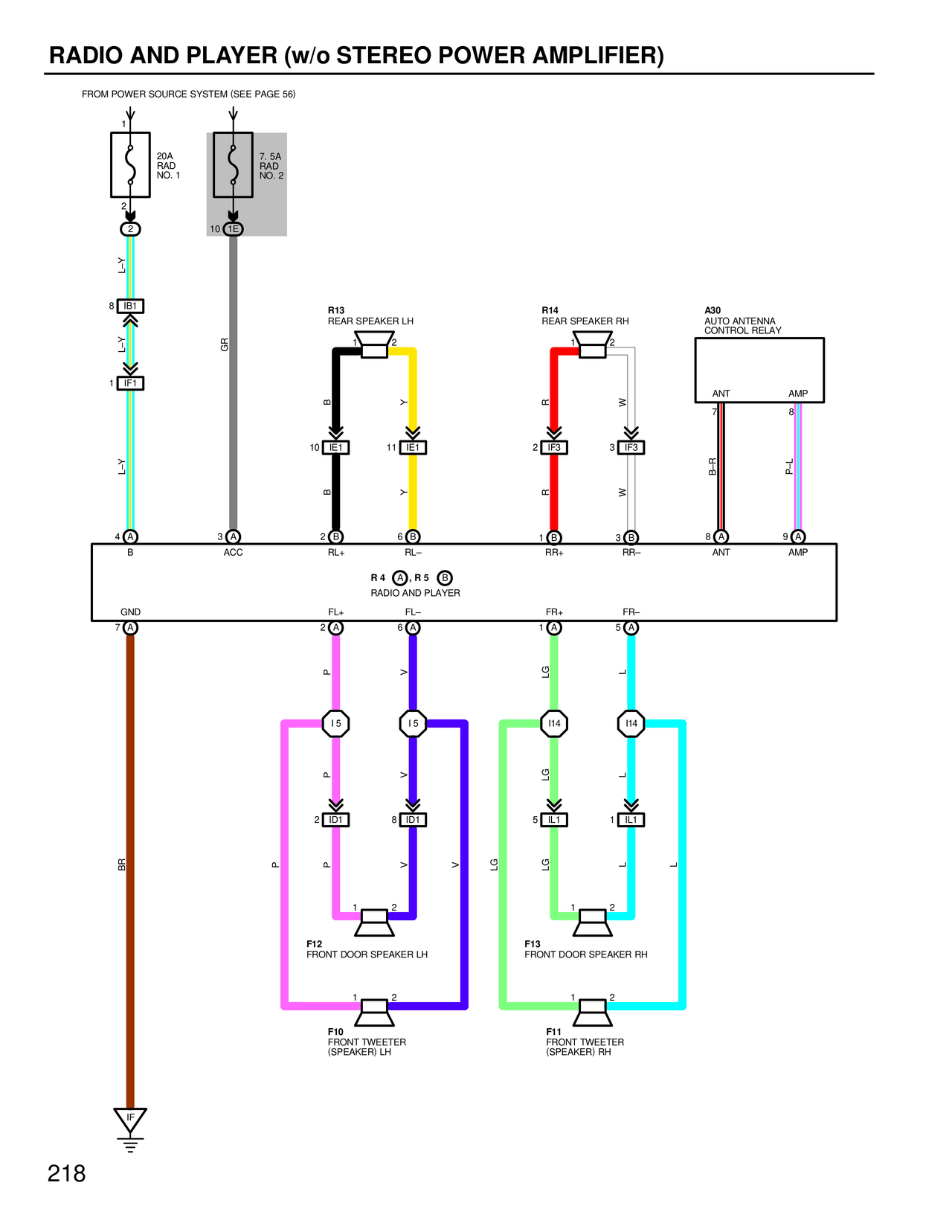 Radio and Player (w/o Stereo Power Amplifier) — MK4 Supra Radio and Player wiring diagram, page 5