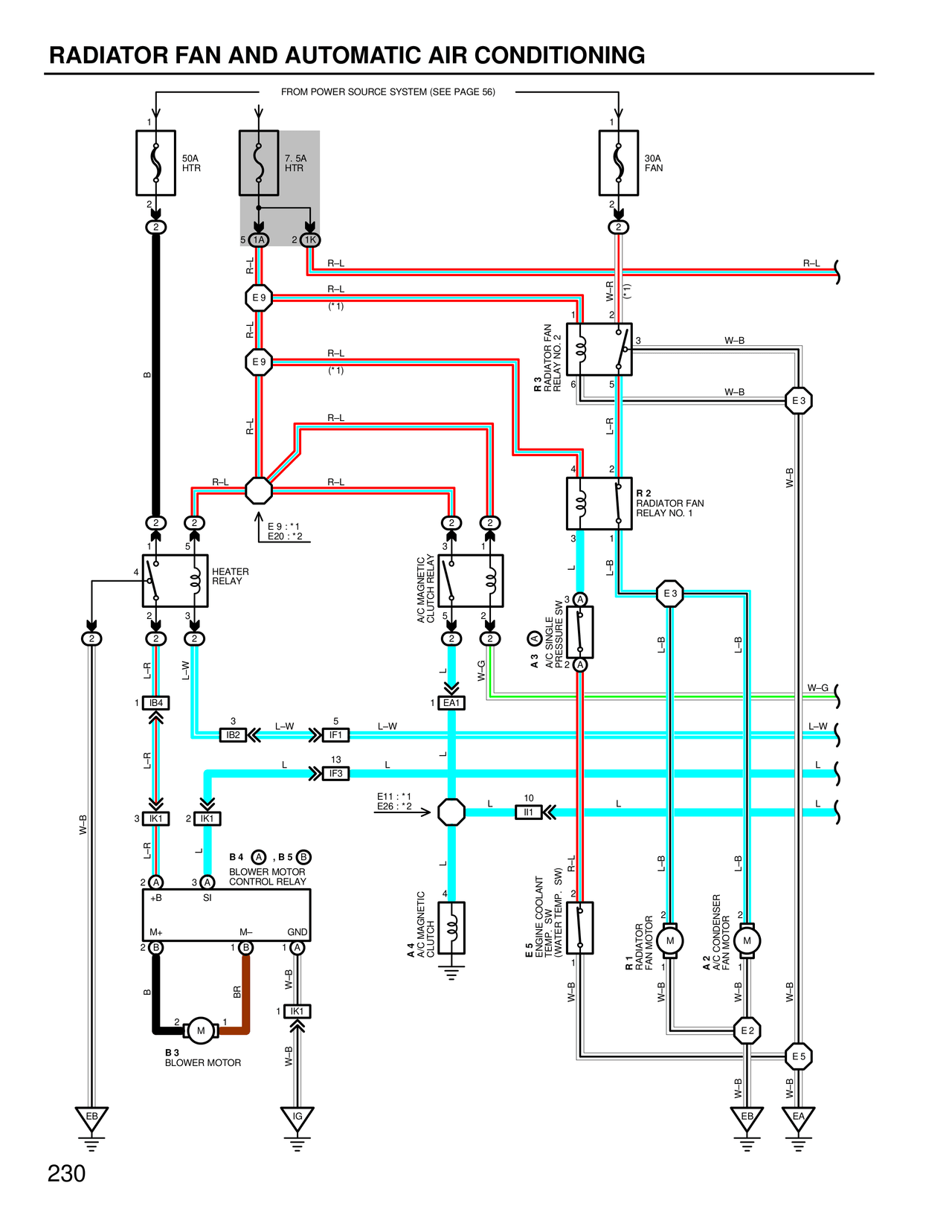 Radiator Fan and Automatic Air Conditioning — MK4 Supra Radiator Fan and Automatic Air Conditioning wiring diagram, page 3