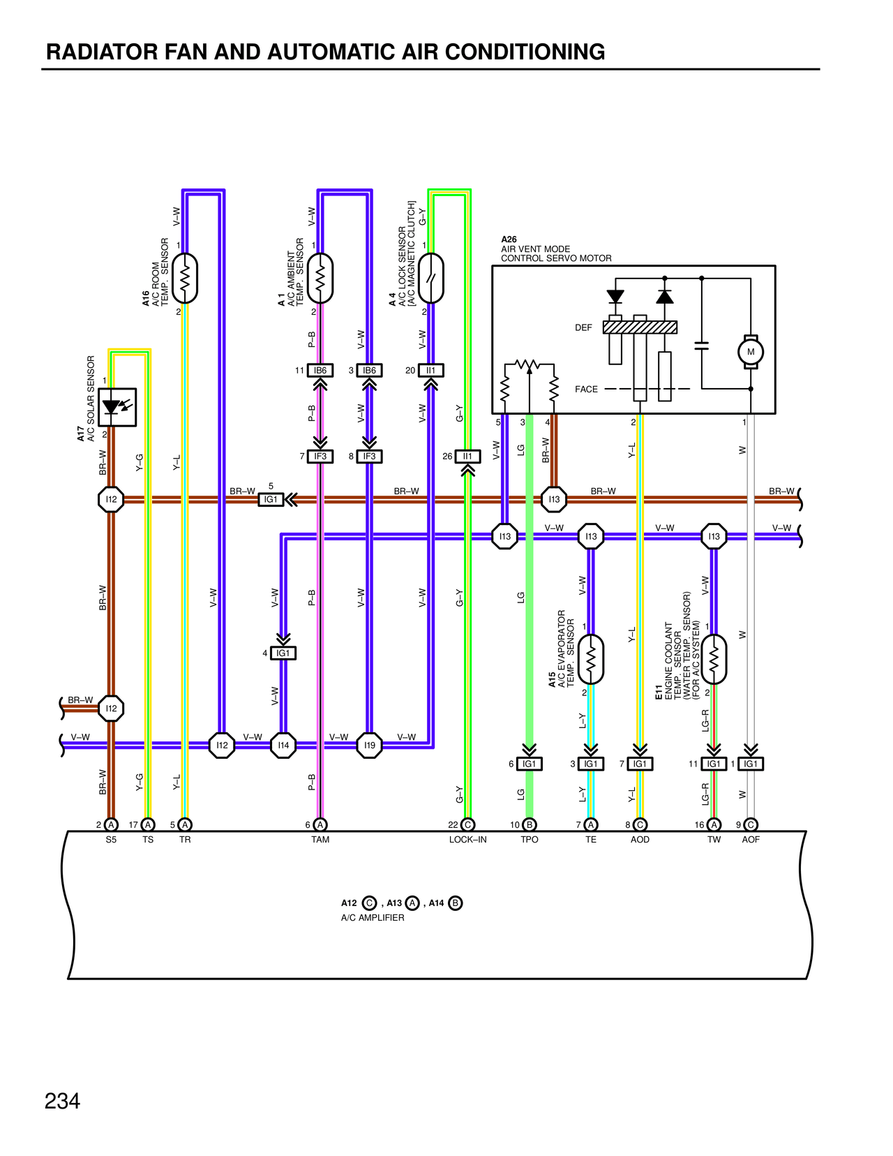 Radiator Fan and Automatic Air Conditioning — MK4 Supra Radiator Fan and Automatic Air Conditioning wiring diagram, page 7