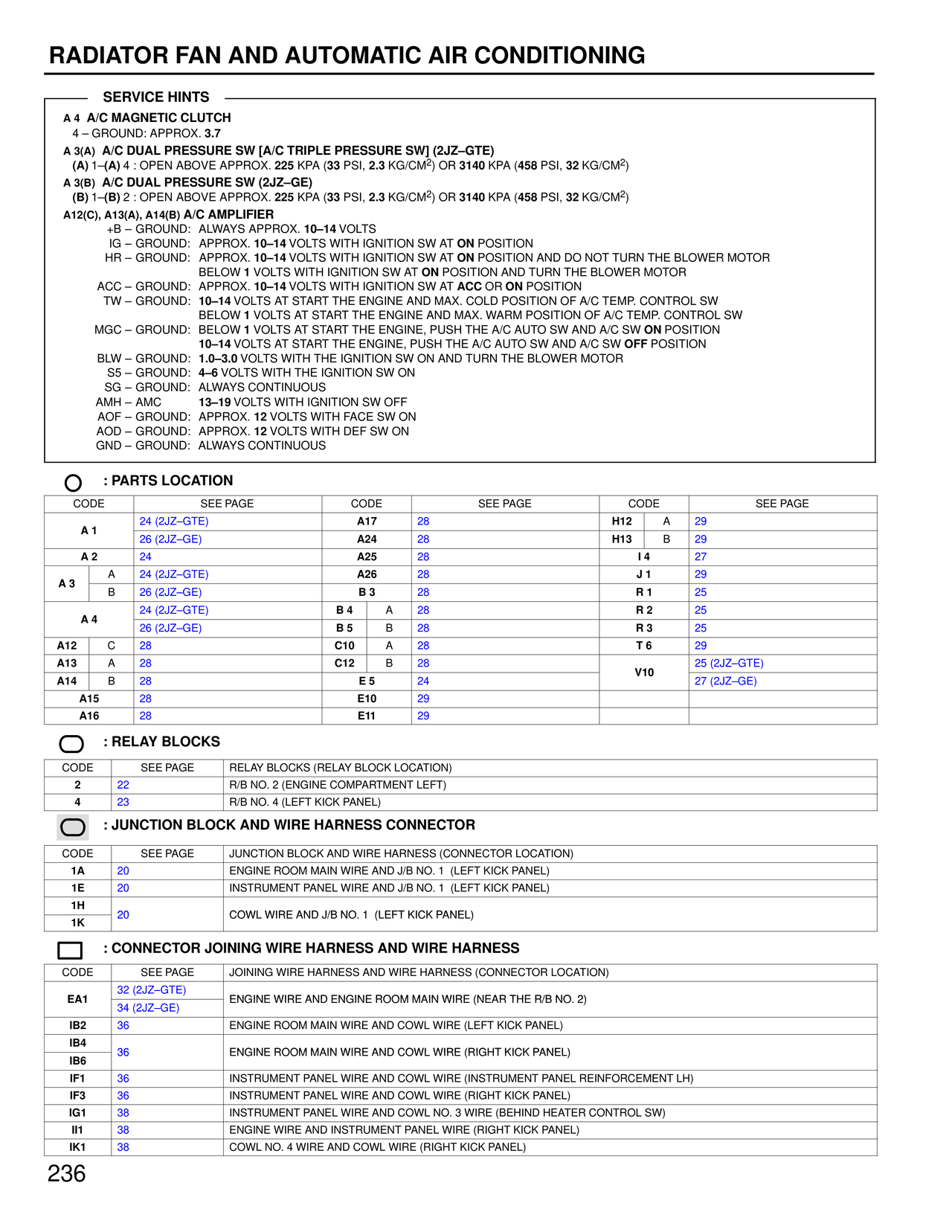 Service Hints — MK4 Supra Radiator Fan and Automatic Air Conditioning wiring diagram, page 9