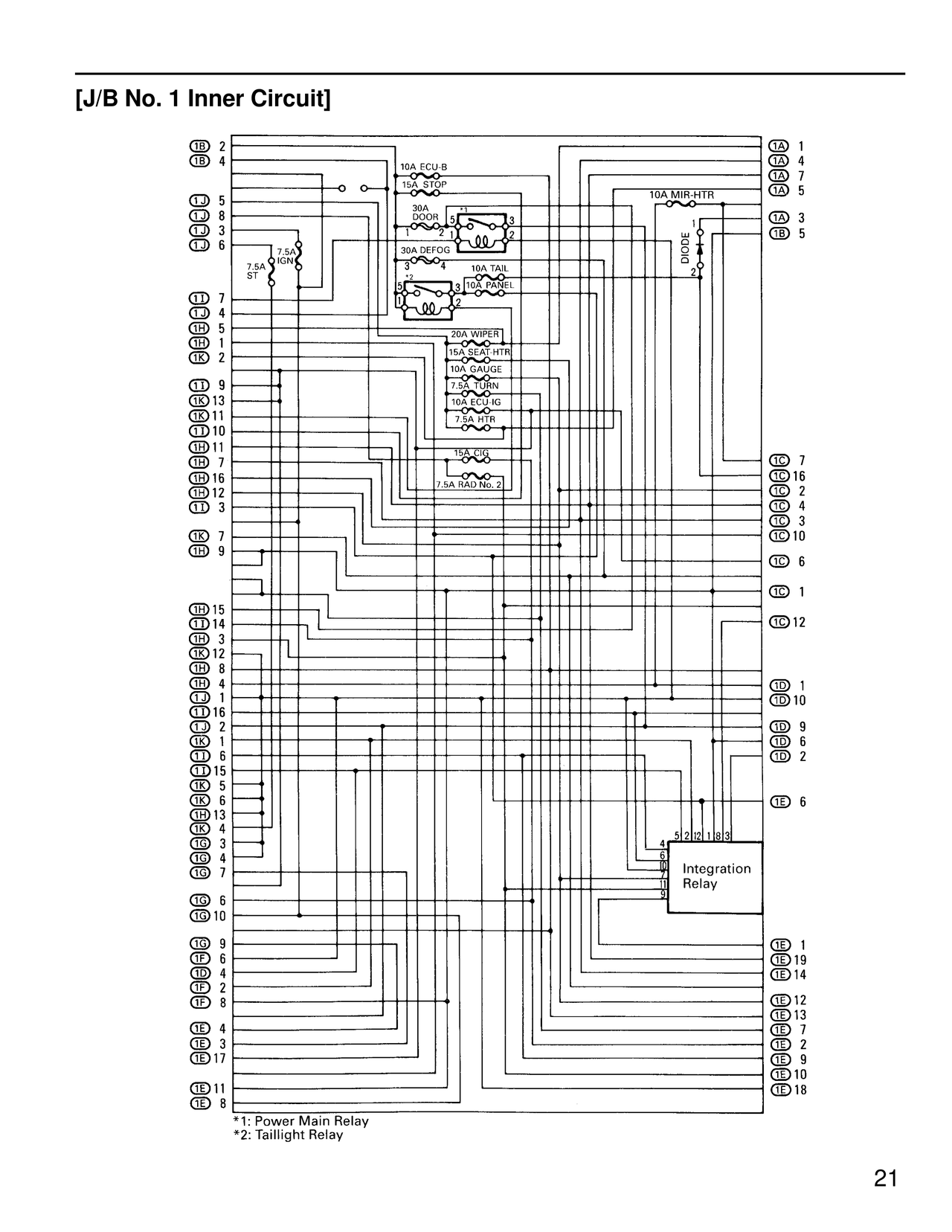 [J/B No. 1 Inner Circuit] — MK4 Supra Relay Locations wiring diagram, page 4