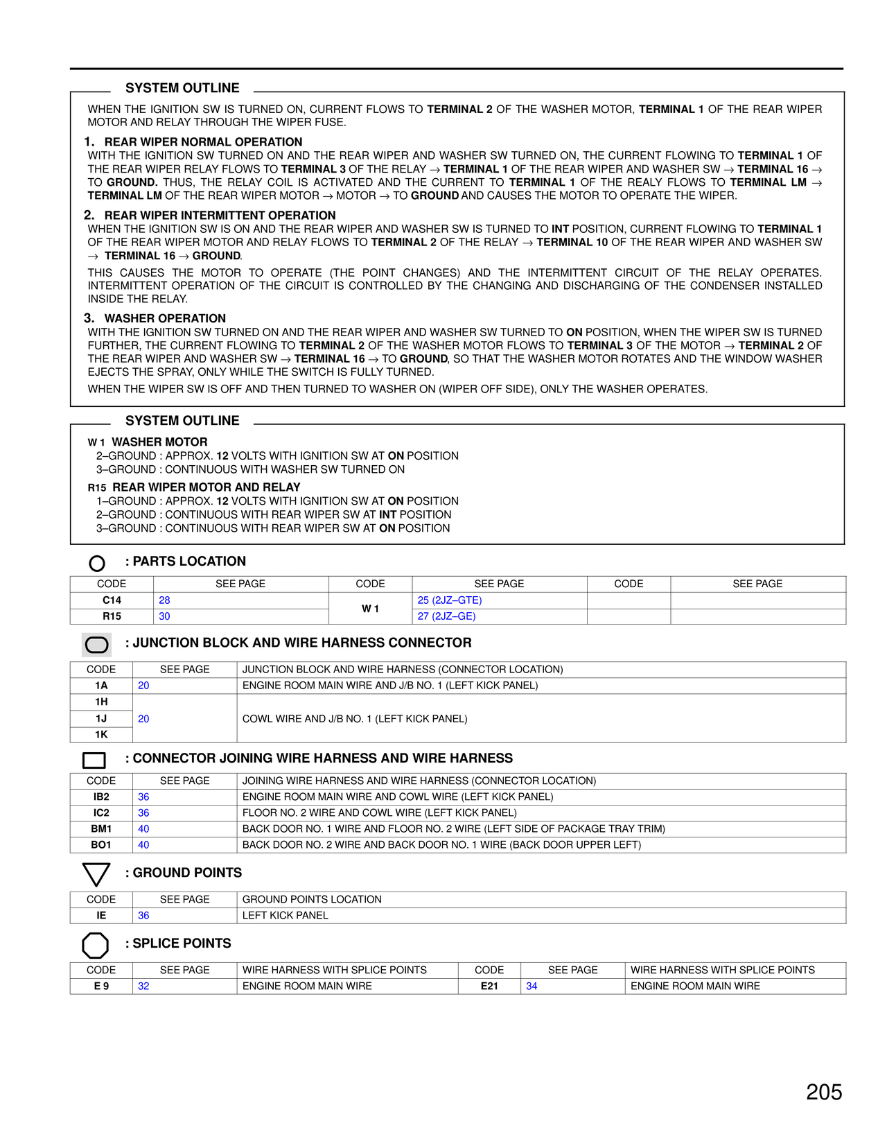 System Outline — MK4 Supra Rear Wiper and Washer wiring diagram, page 3