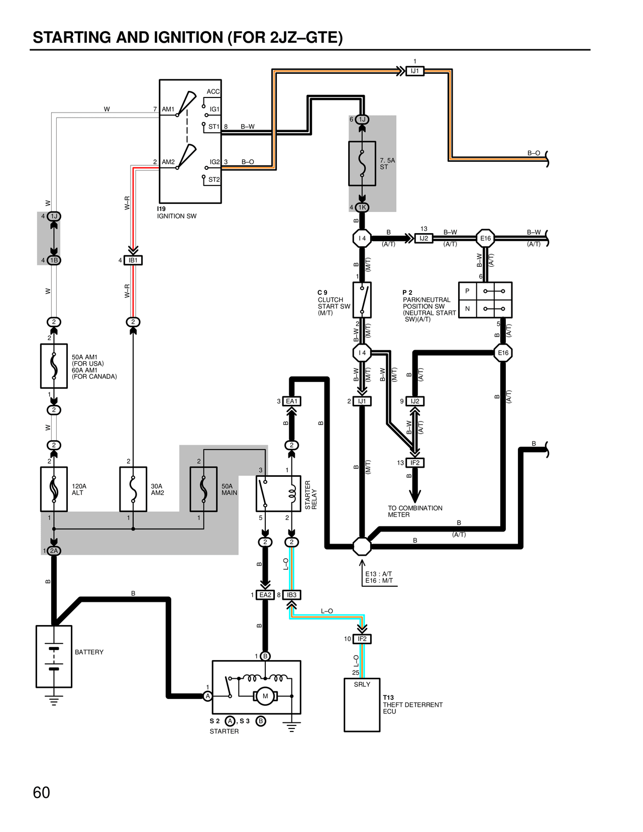 Starting and Ignition (For 2JZ–GTE) — MK4 Supra Starting and Ignition wiring diagram, page 1