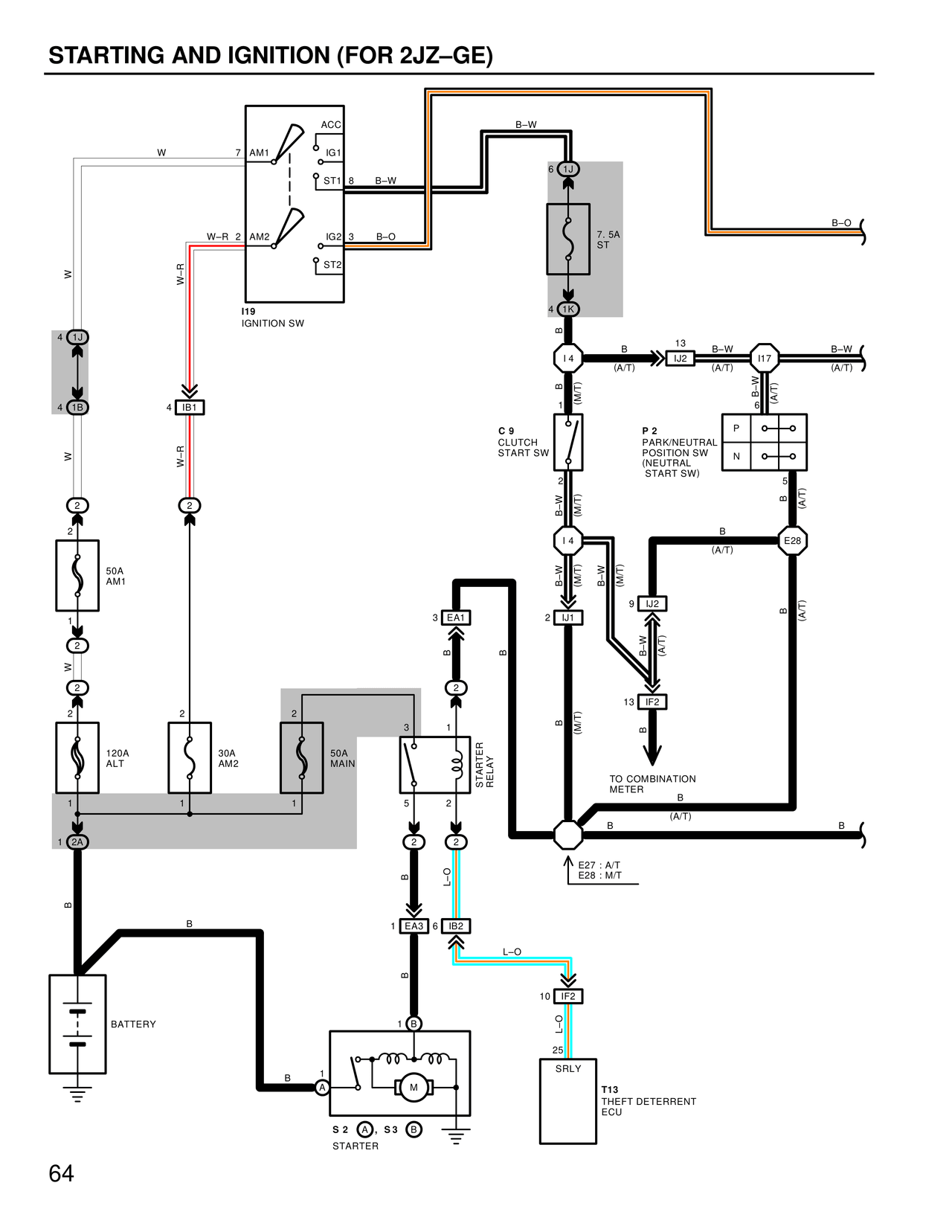 Starting and Ignition — MK4 Supra Starting and Ignition wiring diagram, page 5