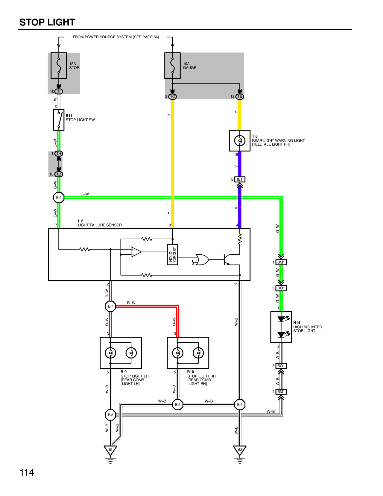 Stop Light — MK4 Supra Stop Light wiring diagram, page 1