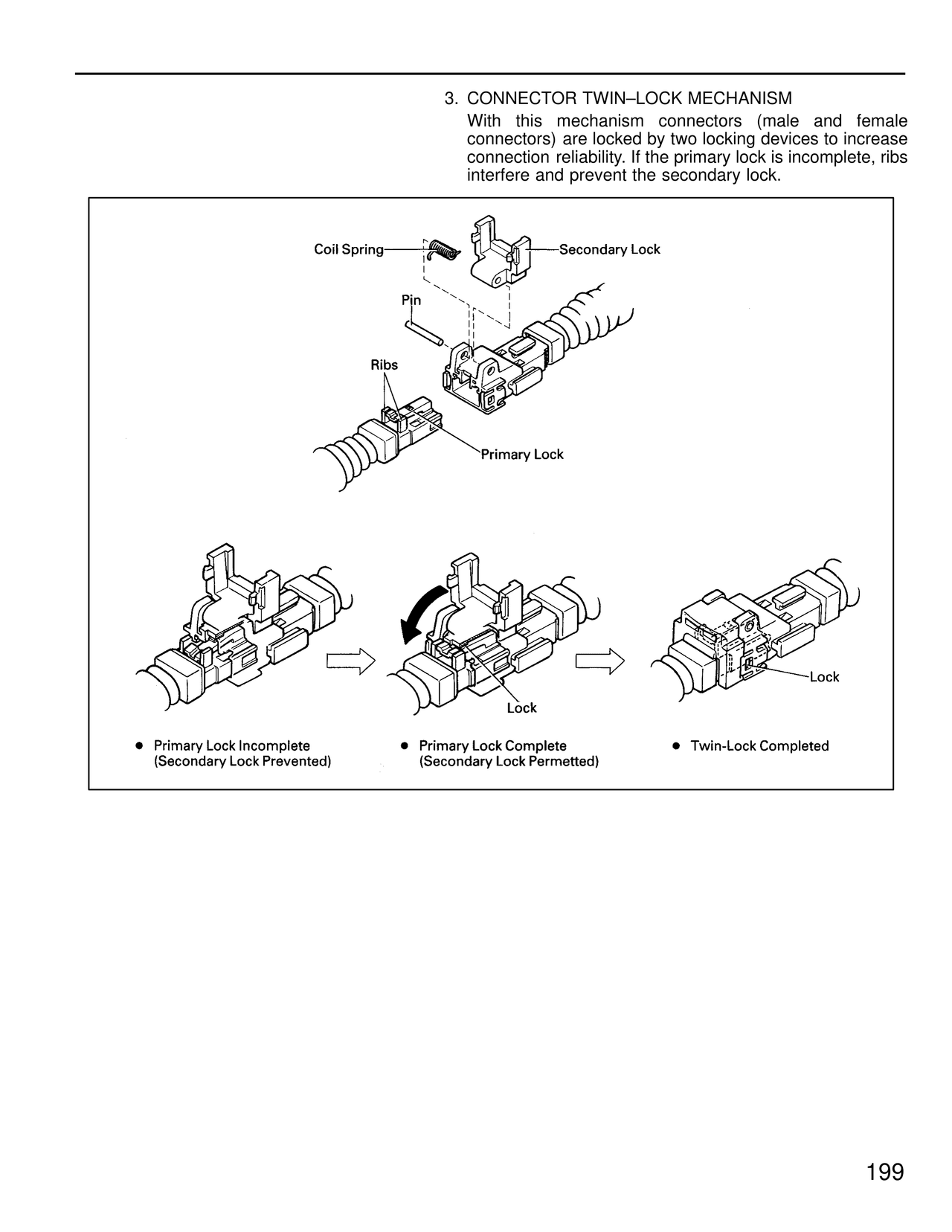 3. Connector Twin-Lock Mechanism — MK4 Supra SRS (Supplemental Restraint System) wiring diagram, page 3