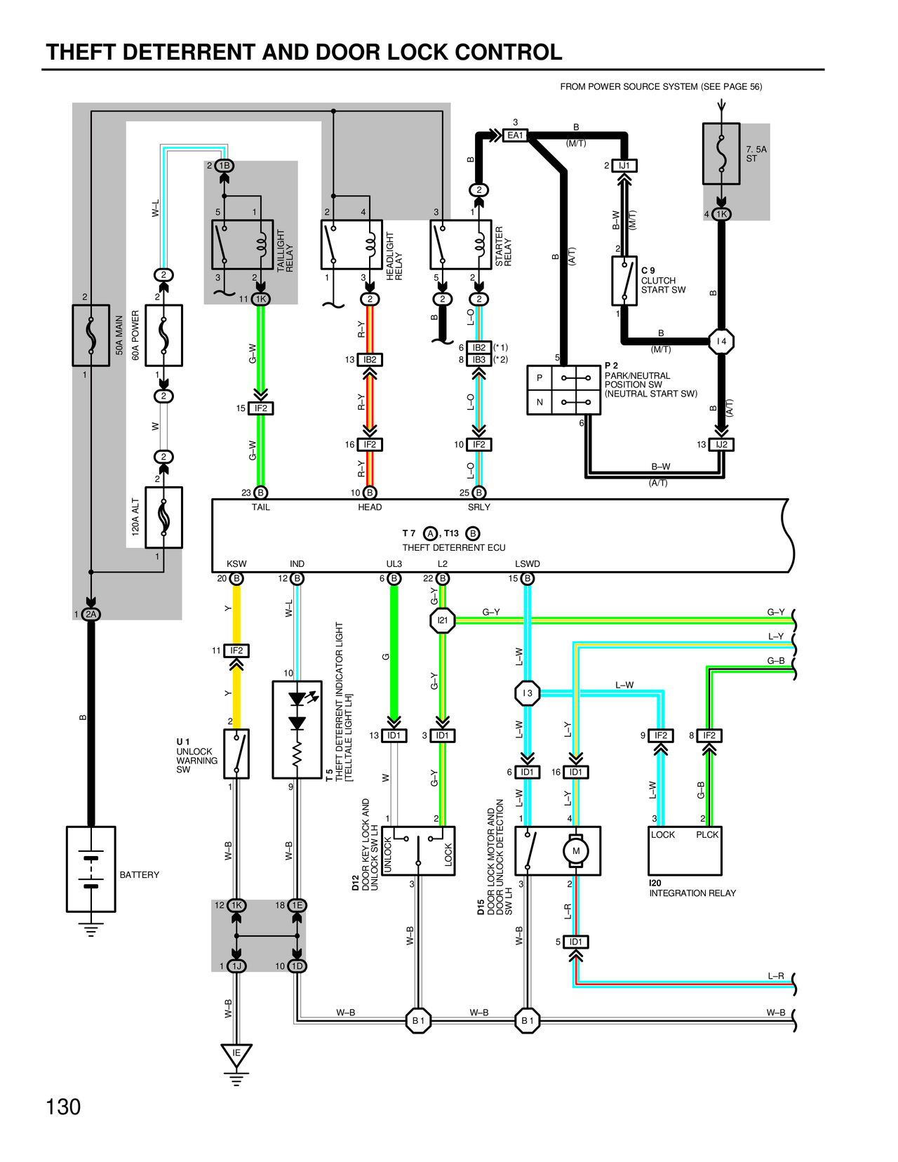 Theft Deterrent and Door Lock Control — MK4 Supra Theft Deterrent and Door Lock Control wiring diagram, page 1