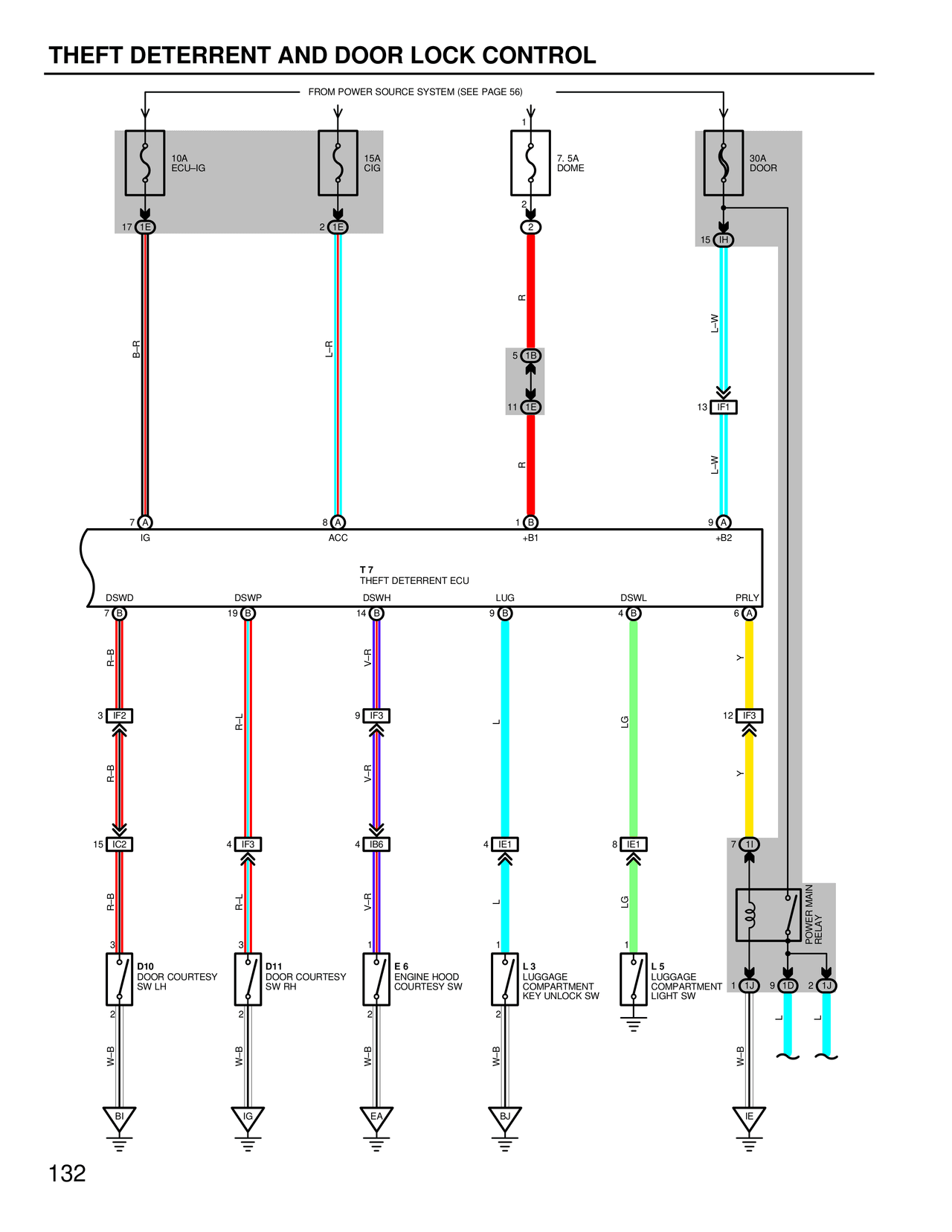 Theft Deterrent and Door Lock Control — MK4 Supra Theft Deterrent and Door Lock Control wiring diagram, page 3