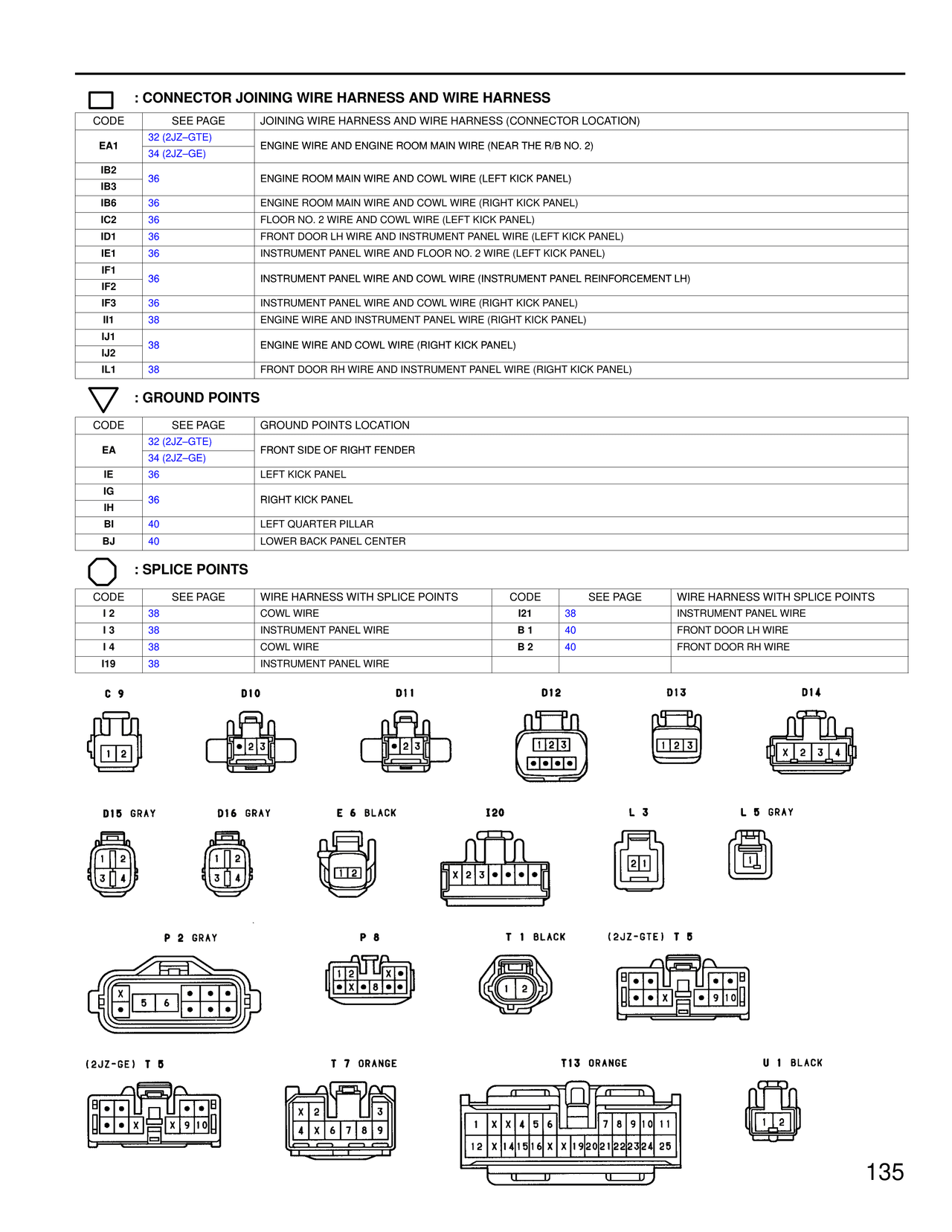Connector Joining Wire Harness and Wire Harness, Ground Points, Splice Points — MK4 Supra Theft Deterrent and Door Lock Control wiring diagram, page 6
