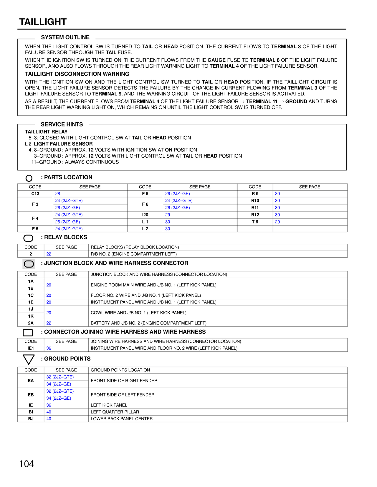 Taillights — MK4 Supra Taillights wiring diagram, page 3