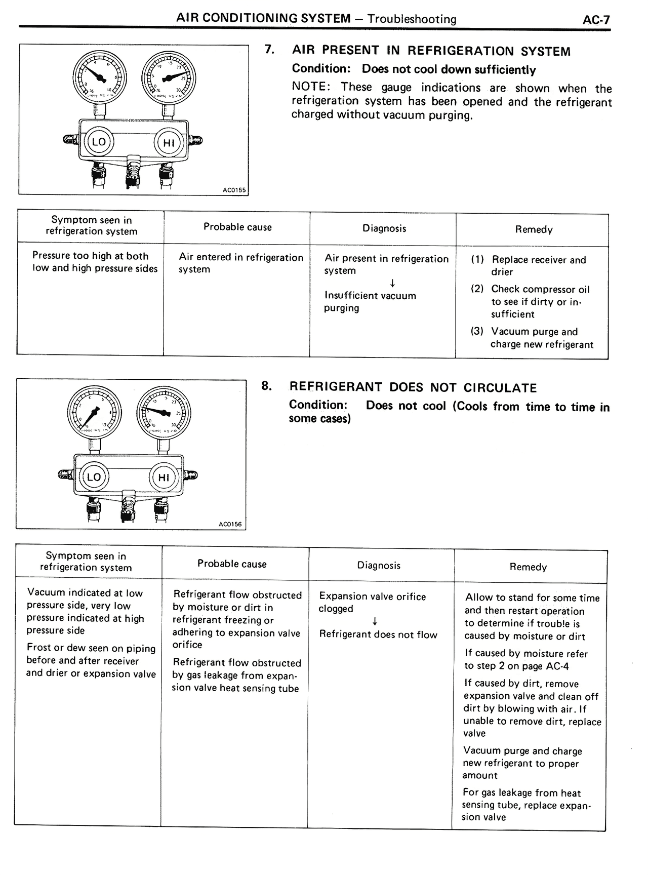 Air Conditioning System — MK2 Supra Air Conditioning System, page 7