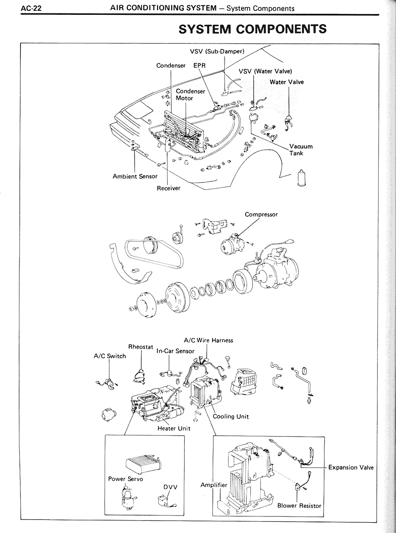 System Components — MK2 Supra Air Conditioning System, page 22