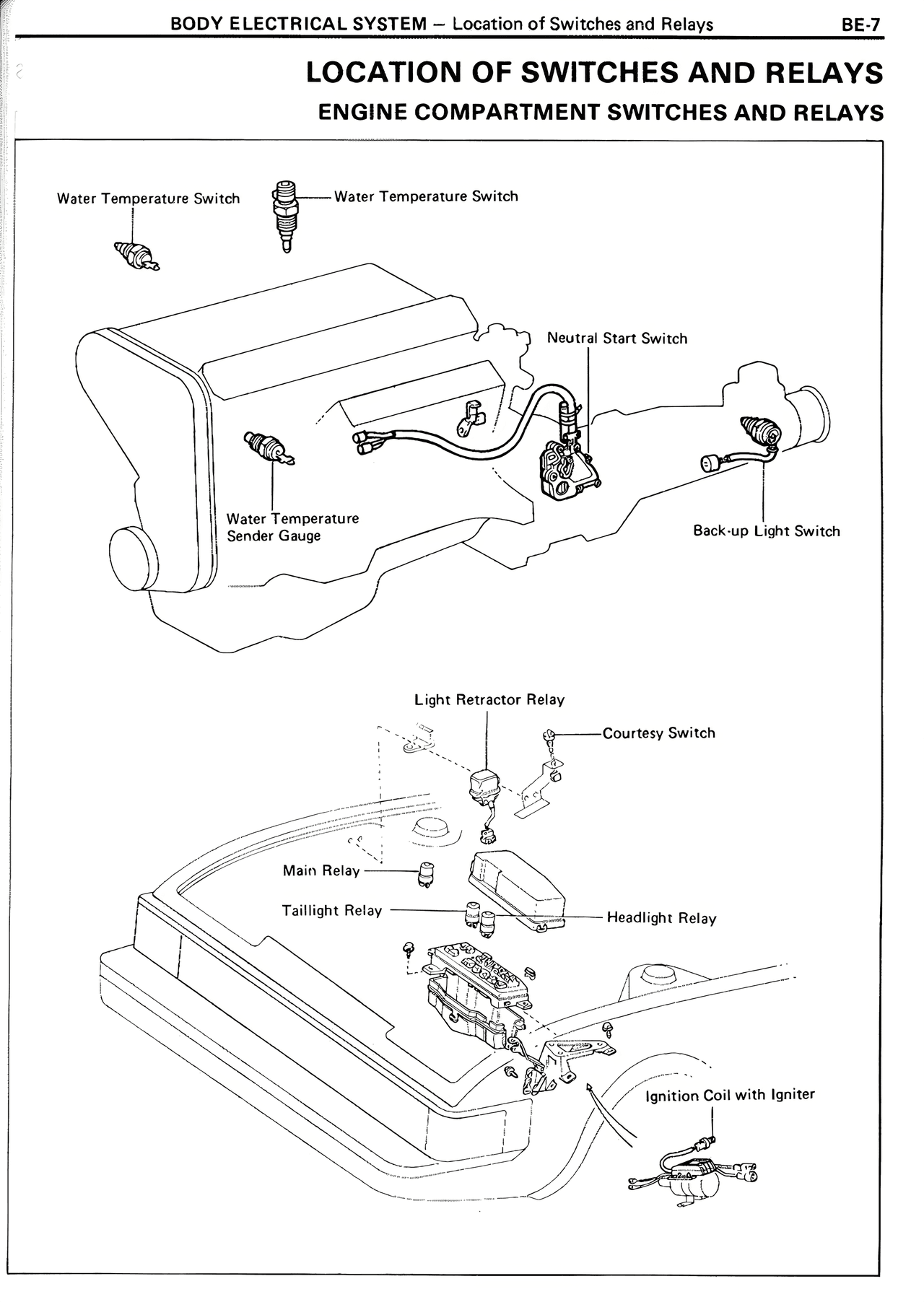 Location of Switches and Relays Engine Compartment Switches and Relays — MK2 Supra Body Electrical System, page 7