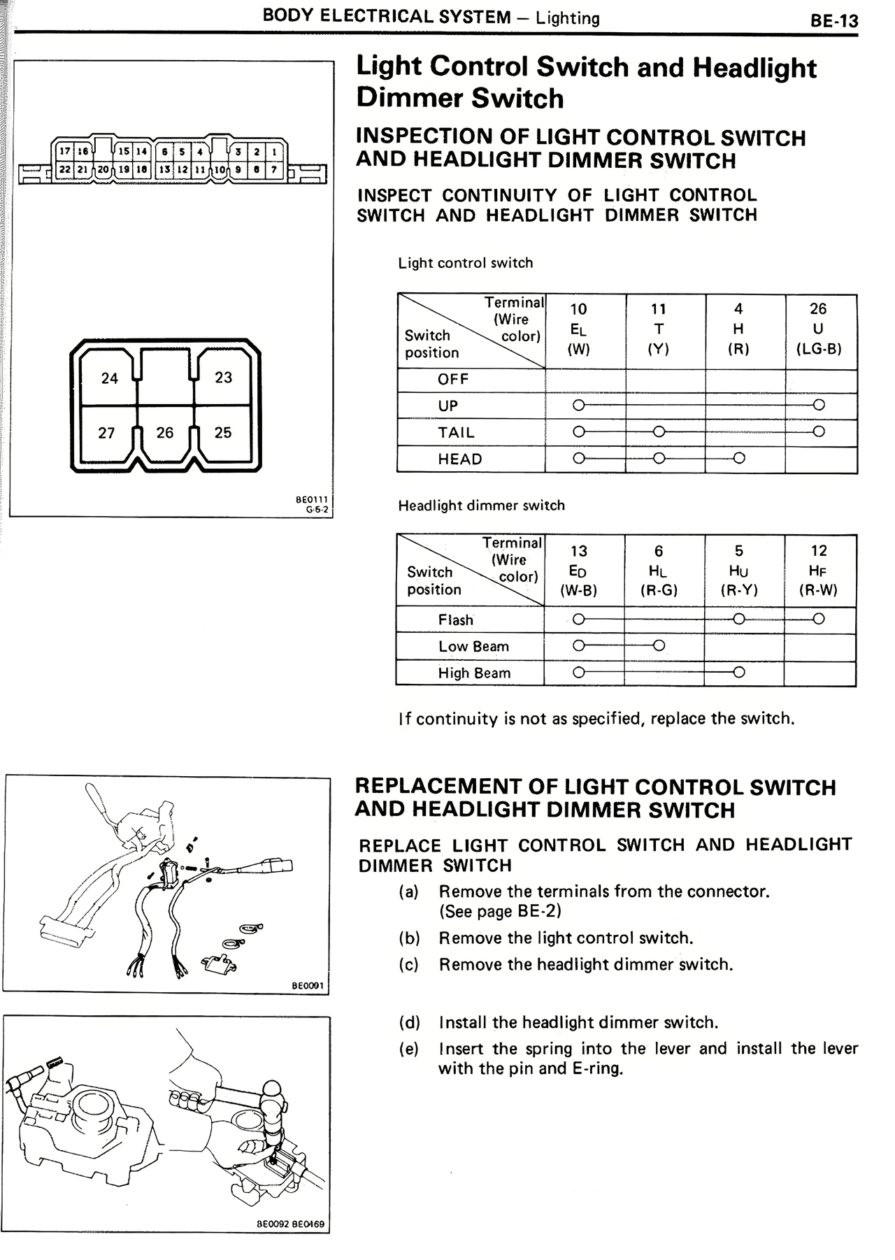 Light Control Switch and Headlight Dimmer Switch — MK2 Supra Body Electrical System, page 13