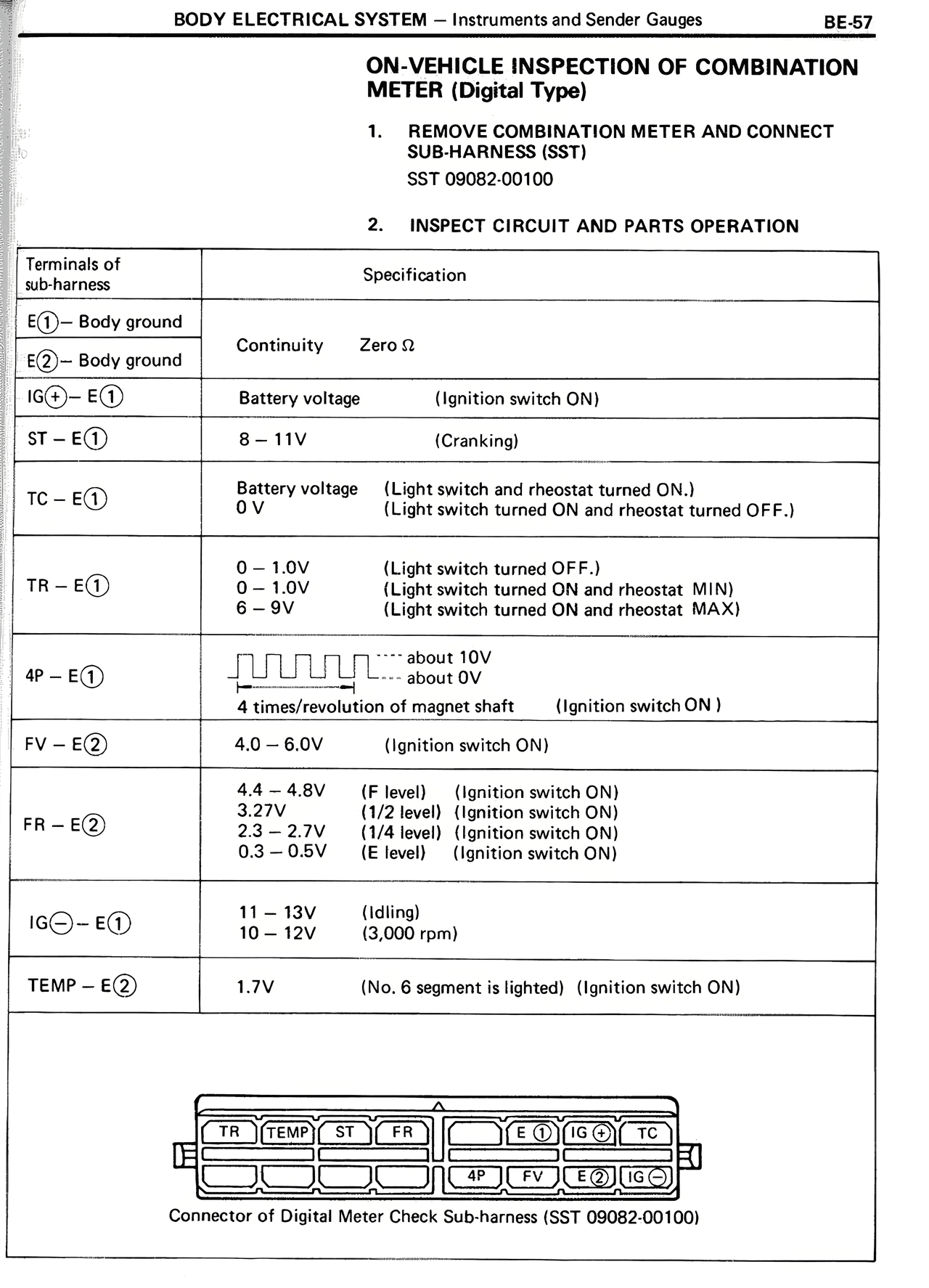 On-Vehicle Inspection of Combination Meter (Digital Type) — MK2 Supra Body Electrical System, page 57